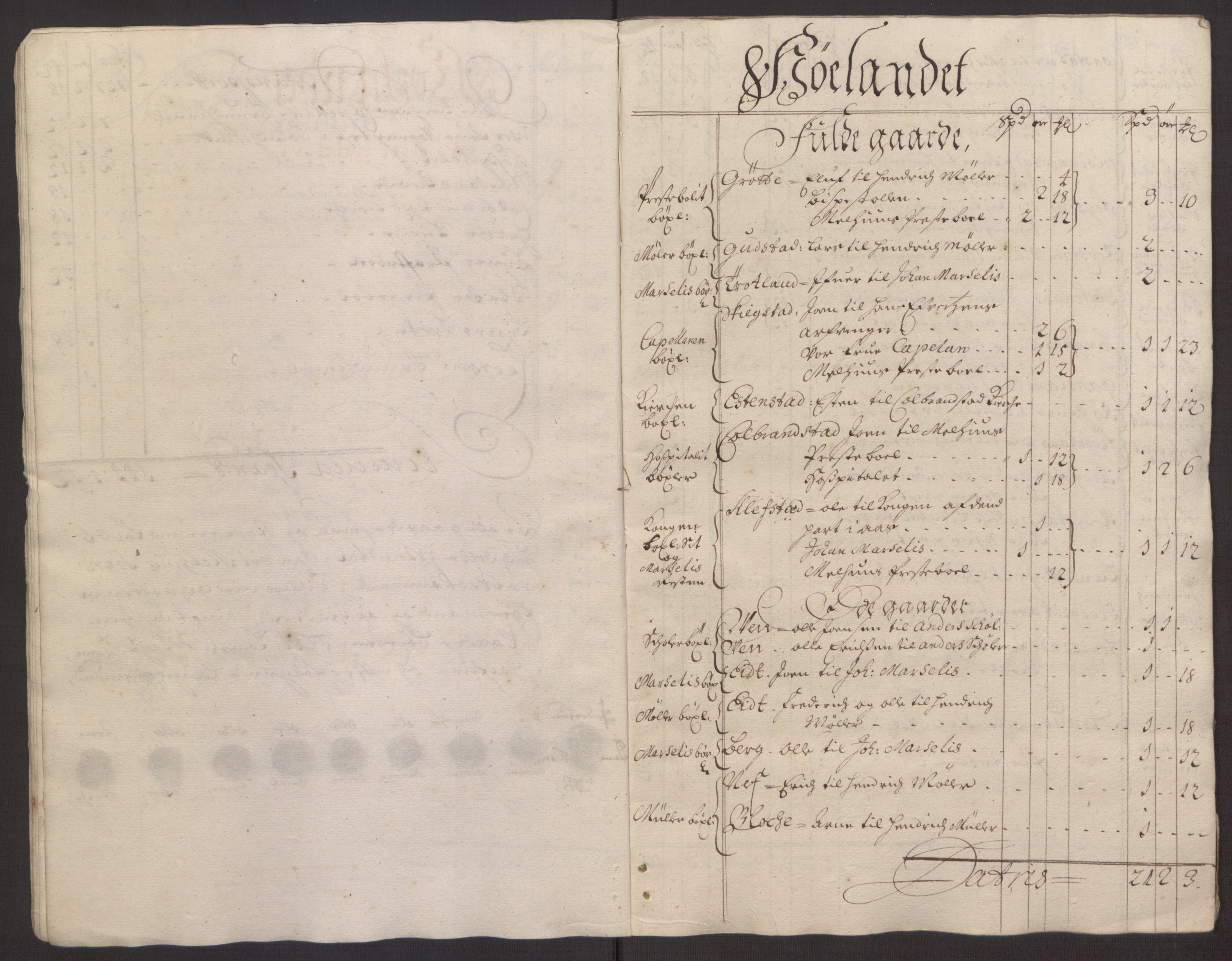 Rentekammeret inntil 1814, Reviderte regnskaper, Fogderegnskap, AV/RA-EA-4092/R59/L3942: Fogderegnskap Gauldal, 1692, s. 39