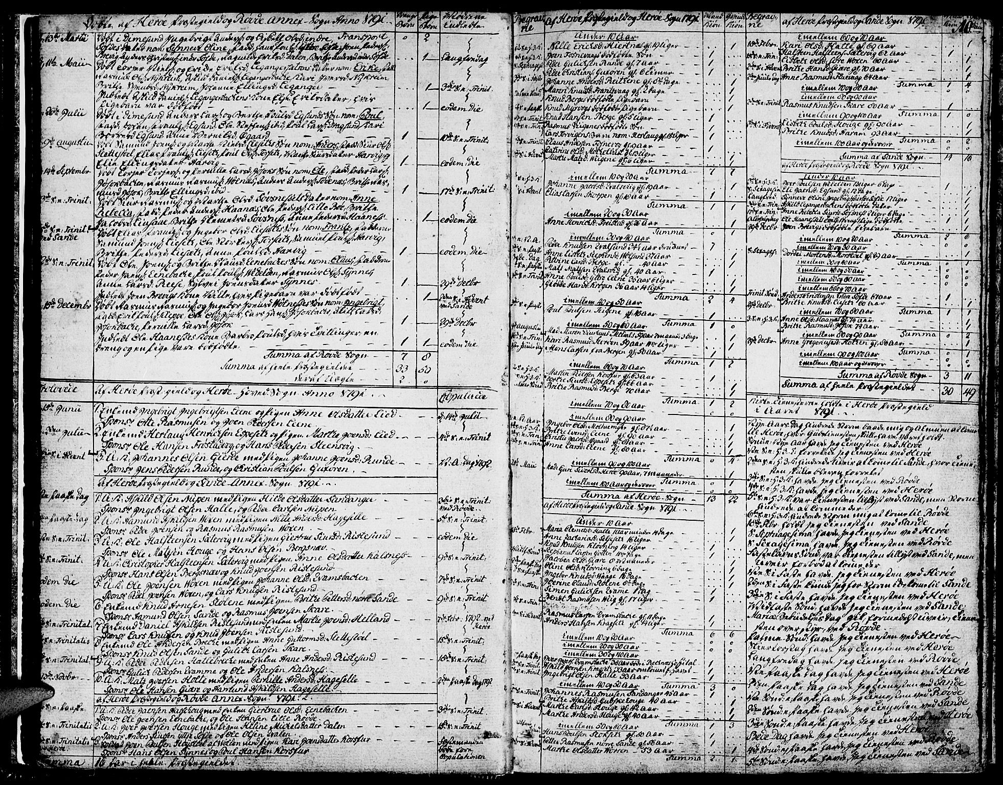 Ministerialprotokoller, klokkerbøker og fødselsregistre - Møre og Romsdal, SAT/A-1454/507/L0068: Ministerialbok nr. 507A03, 1789-1825, s. 10