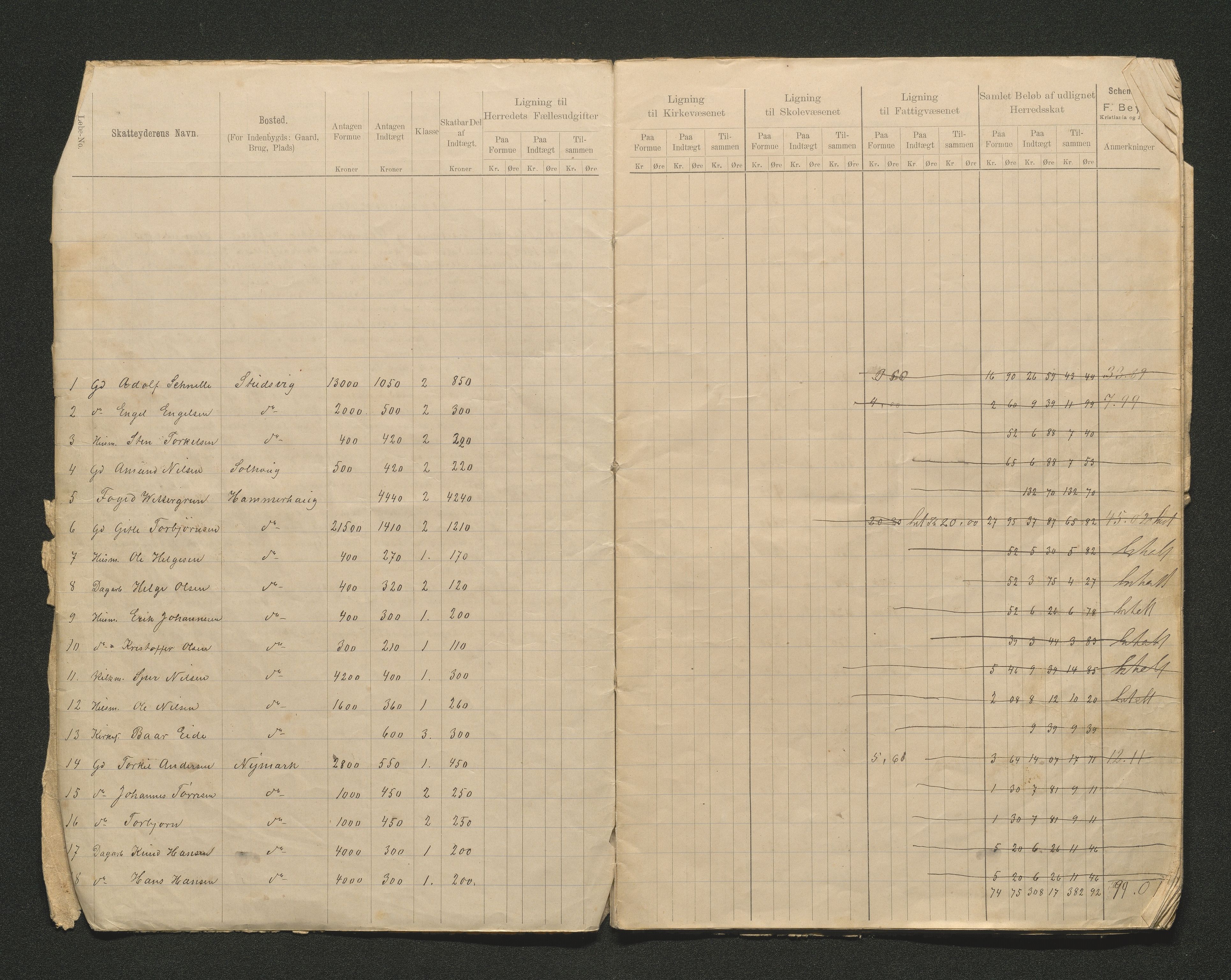 Tysnes kommune. Likningsnemnda. Onarheim sokn, IKAH/1223-142.1/F/Fa/L0002/0003: Likningsprotokoll, utskriftar / Likningsprotokoll, utskrifter, 1890