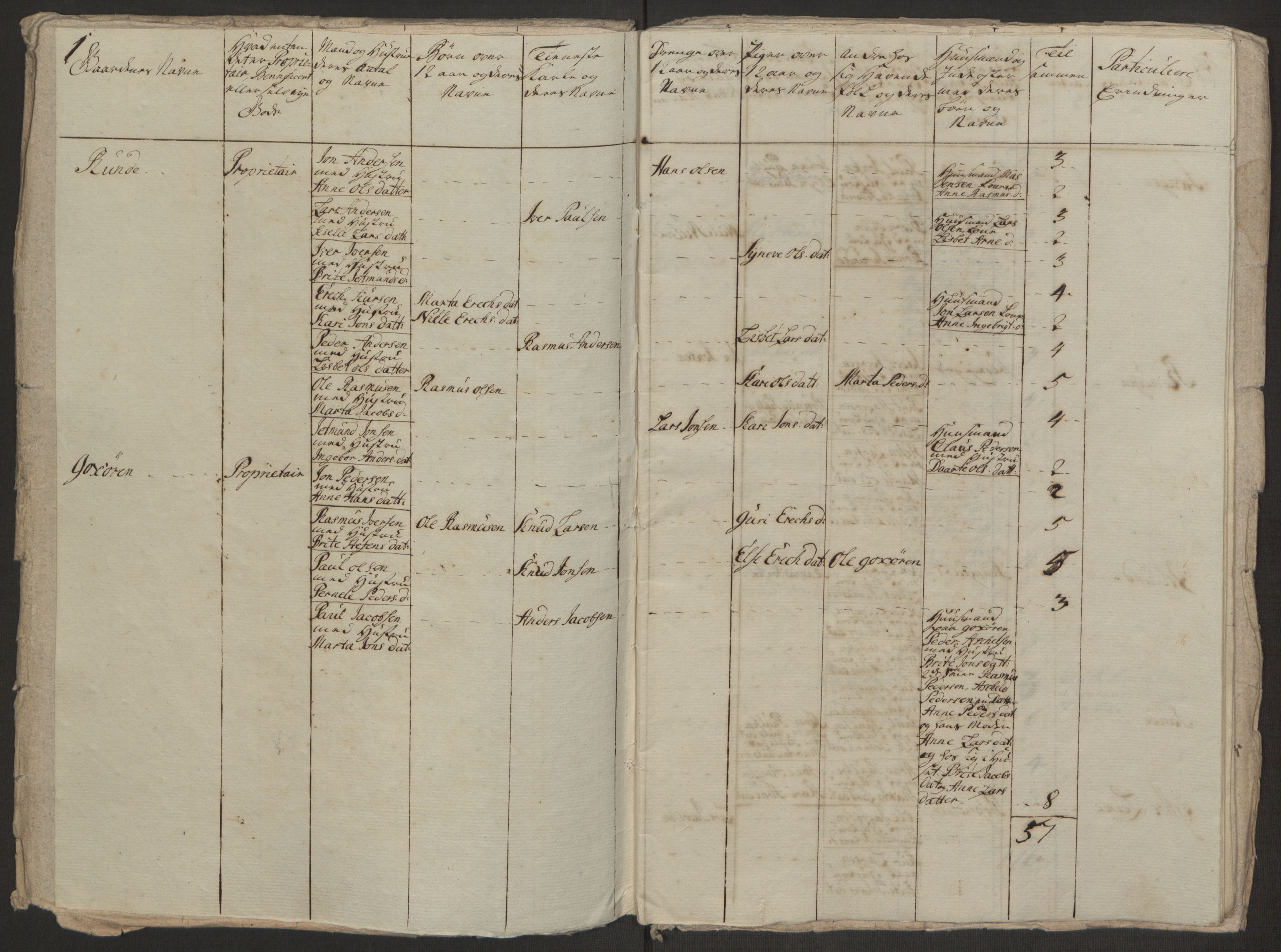 Rentekammeret inntil 1814, Realistisk ordnet avdeling, RA/EA-4070/Ol/L0019: [Gg 10]: Ekstraskatten, 23.09.1762. Sunnmøre, 1762-1763, s. 361