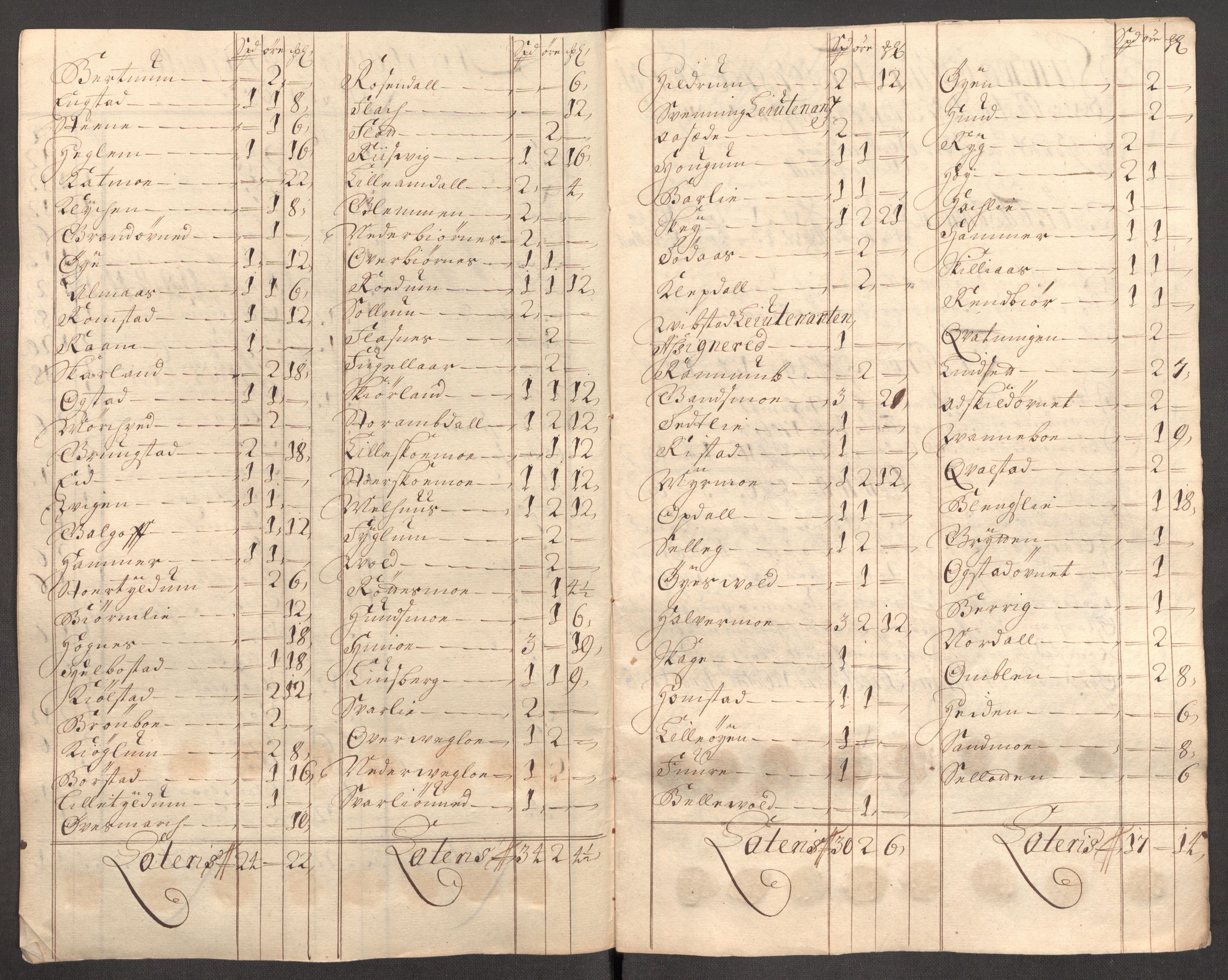 Rentekammeret inntil 1814, Reviderte regnskaper, Fogderegnskap, RA/EA-4092/R64/L4429: Fogderegnskap Namdal, 1705-1706, s. 368