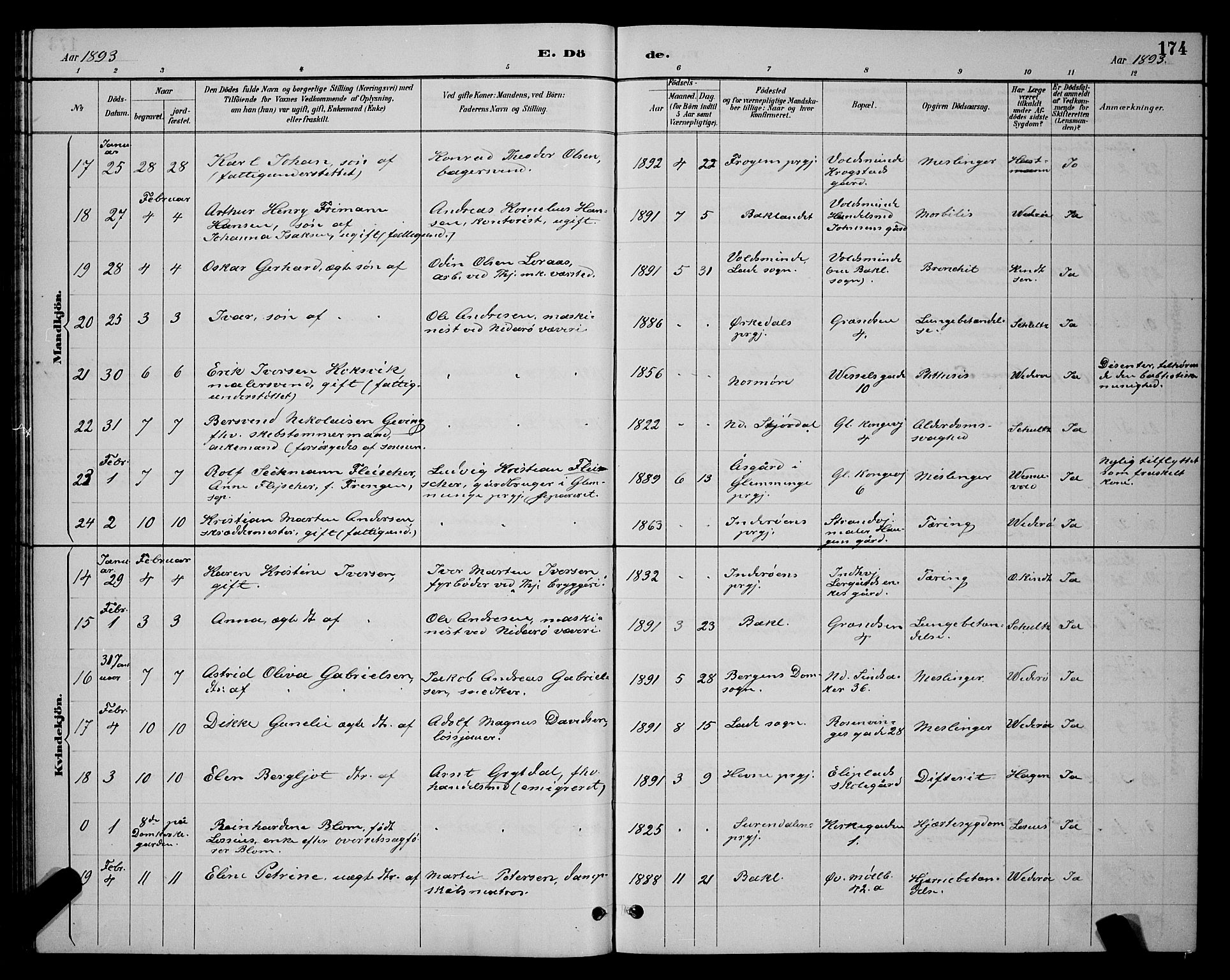 Ministerialprotokoller, klokkerbøker og fødselsregistre - Sør-Trøndelag, SAT/A-1456/604/L0223: Klokkerbok nr. 604C06, 1886-1897, s. 174