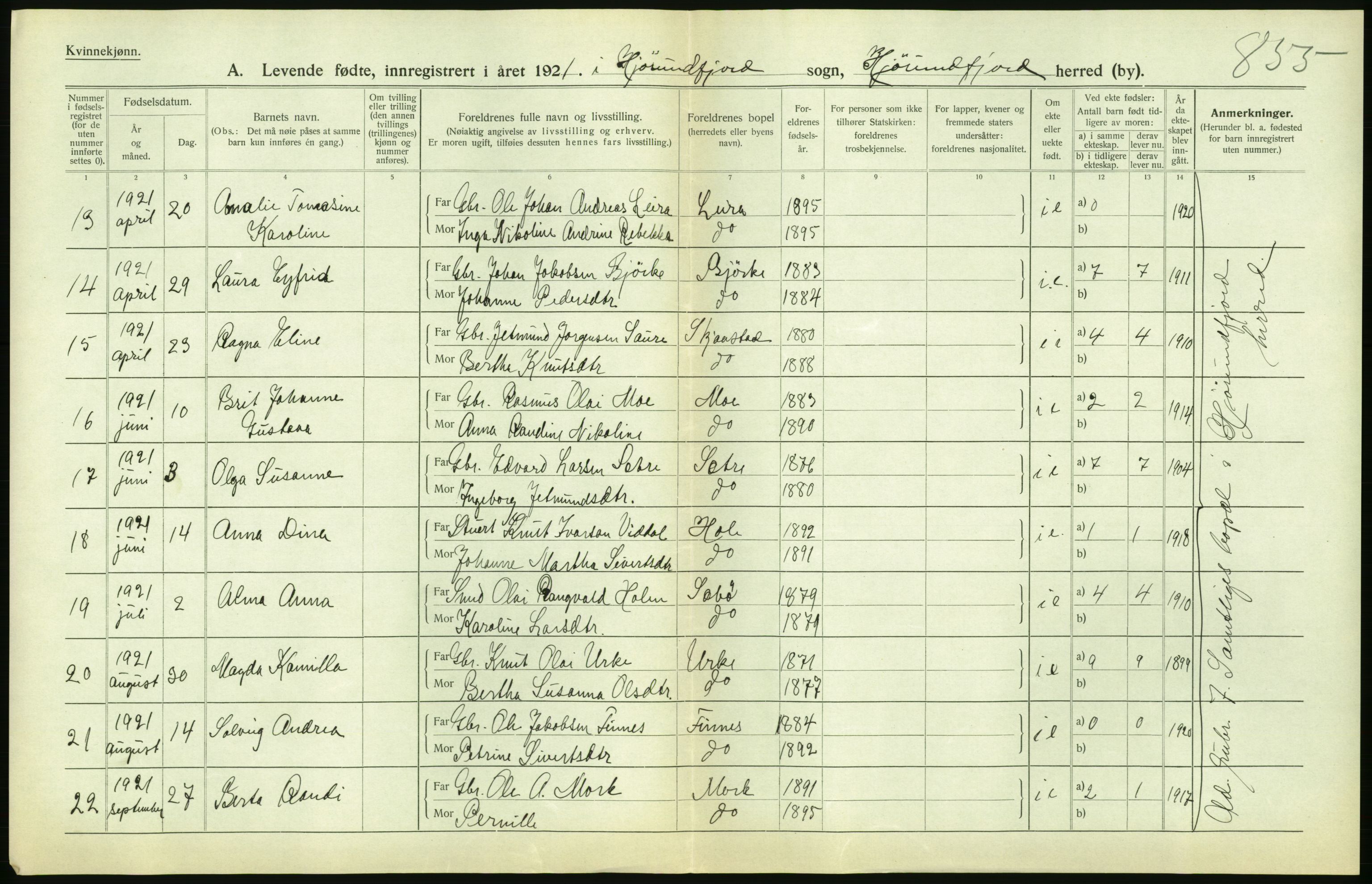 Statistisk sentralbyrå, Sosiodemografiske emner, Befolkning, AV/RA-S-2228/D/Df/Dfc/Dfca/L0040: Møre fylke: Levendefødte menn og kvinner. Bygder., 1921, s. 240