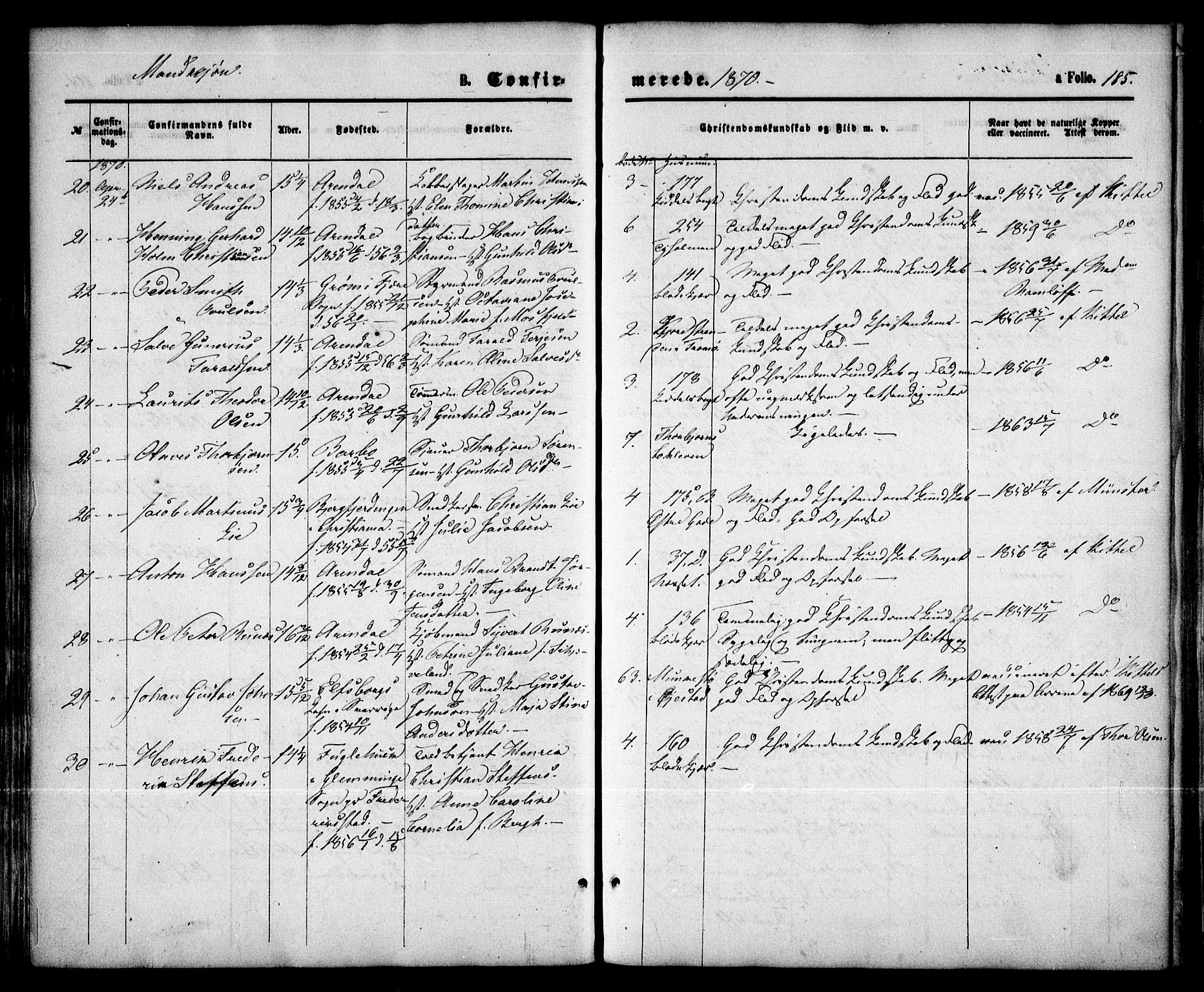 Arendal sokneprestkontor, Trefoldighet, AV/SAK-1111-0040/F/Fa/L0007: Ministerialbok nr. A 7, 1868-1878, s. 185