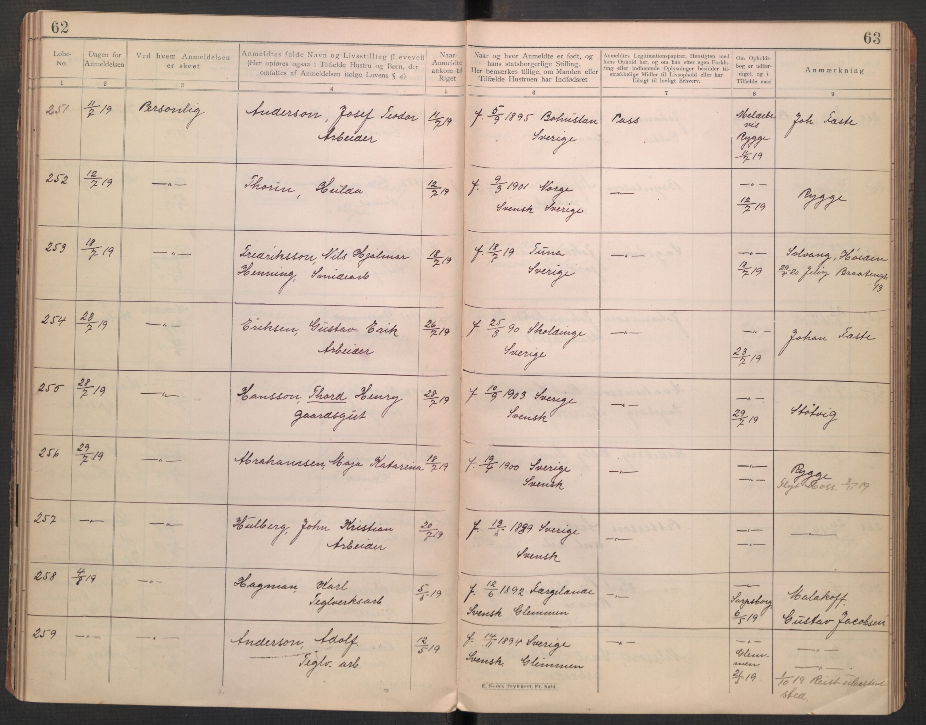 Rygge lensmannskontor, AV/SAO-A-10005/I/Ic/Ica/L0002: Protokoll over fremmede statsborgere, 1902-1928, s. 62-63