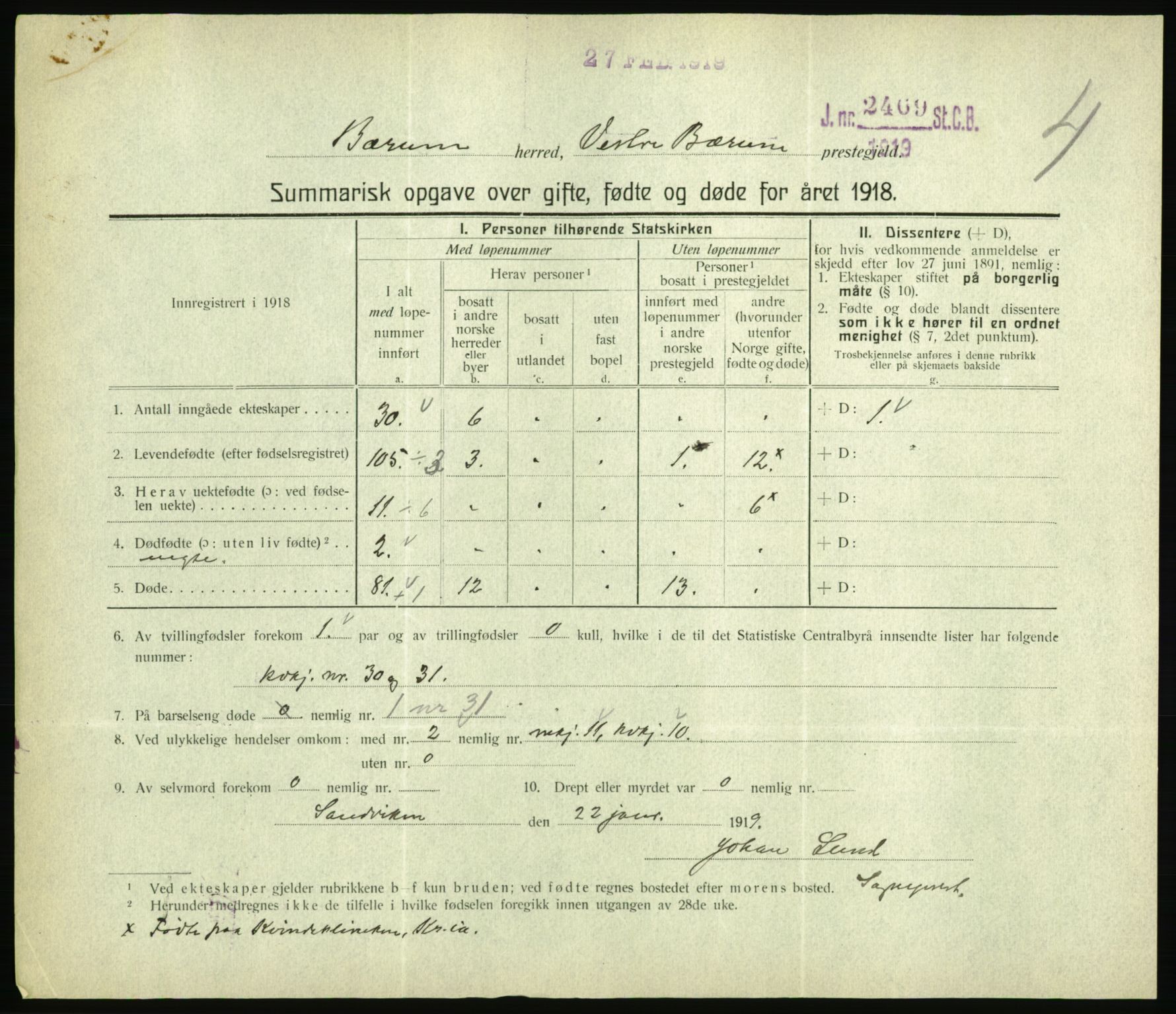 Statistisk sentralbyrå, Sosiodemografiske emner, Befolkning, RA/S-2228/D/Df/Dfb/Dfbh/L0059: Summariske oppgaver over gifte, fødte og døde for hele landet., 1918, s. 191