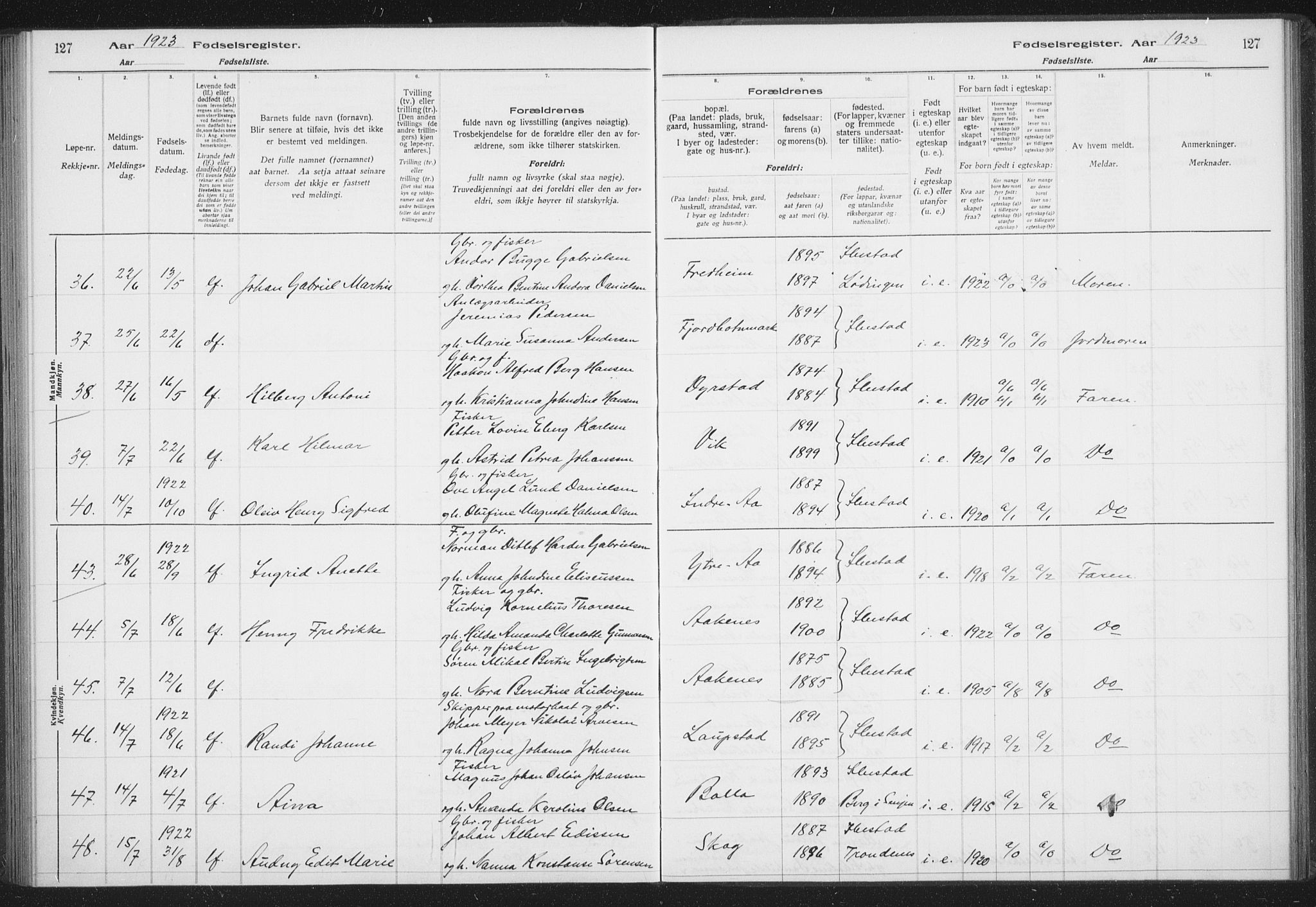 Ibestad sokneprestembete, AV/SATØ-S-0077/I/Ic/L0061: Fødselsregister nr. 61, 1917-1929, s. 127