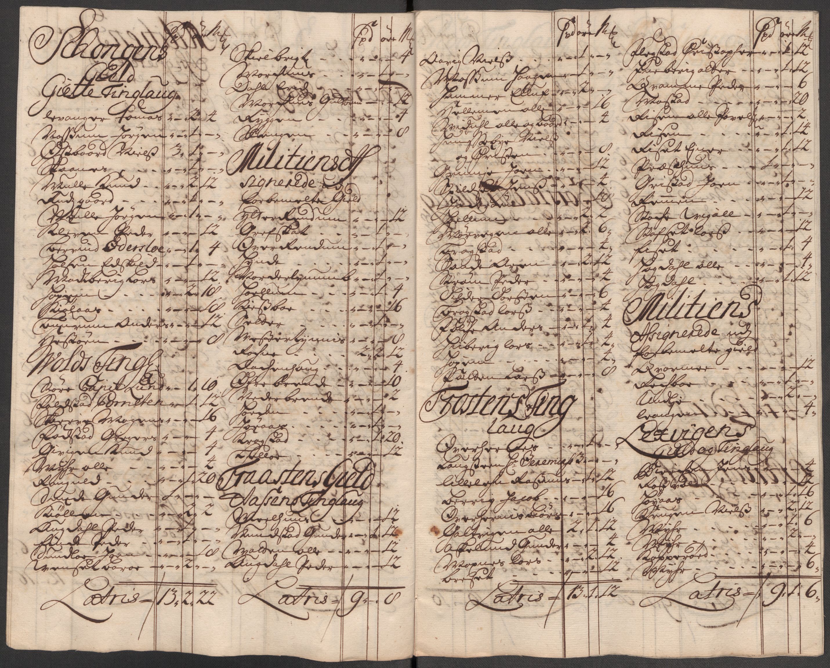 Rentekammeret inntil 1814, Reviderte regnskaper, Fogderegnskap, AV/RA-EA-4092/R62/L4205: Fogderegnskap Stjørdal og Verdal, 1715, s. 272