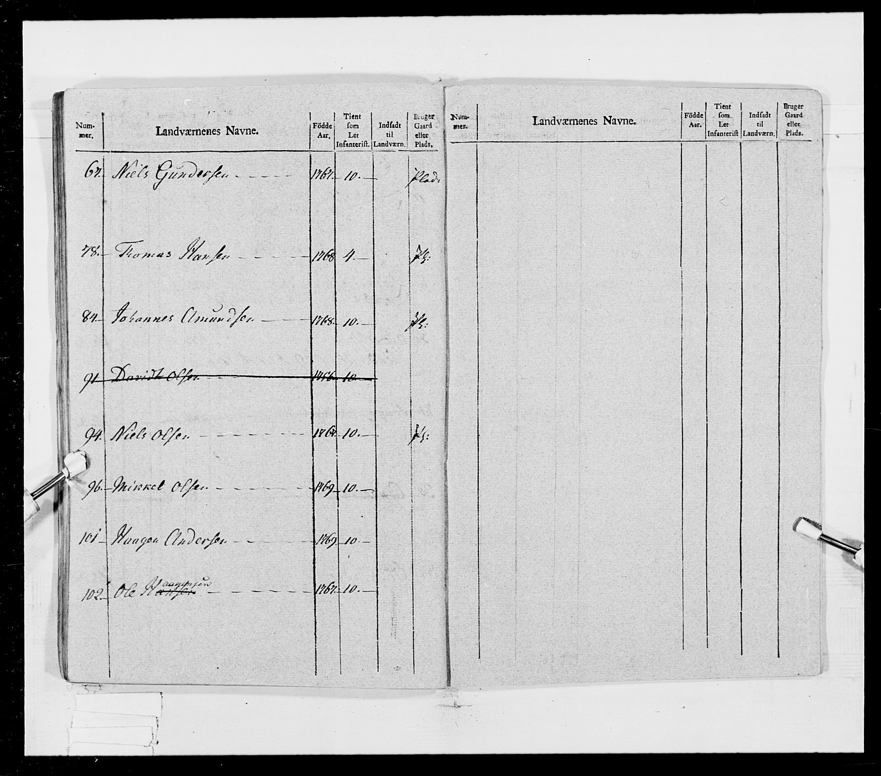 Generalitets- og kommissariatskollegiet, Det kongelige norske kommissariatskollegium, AV/RA-EA-5420/E/Eh/L0023: Norske jegerkorps, 1805, s. 40