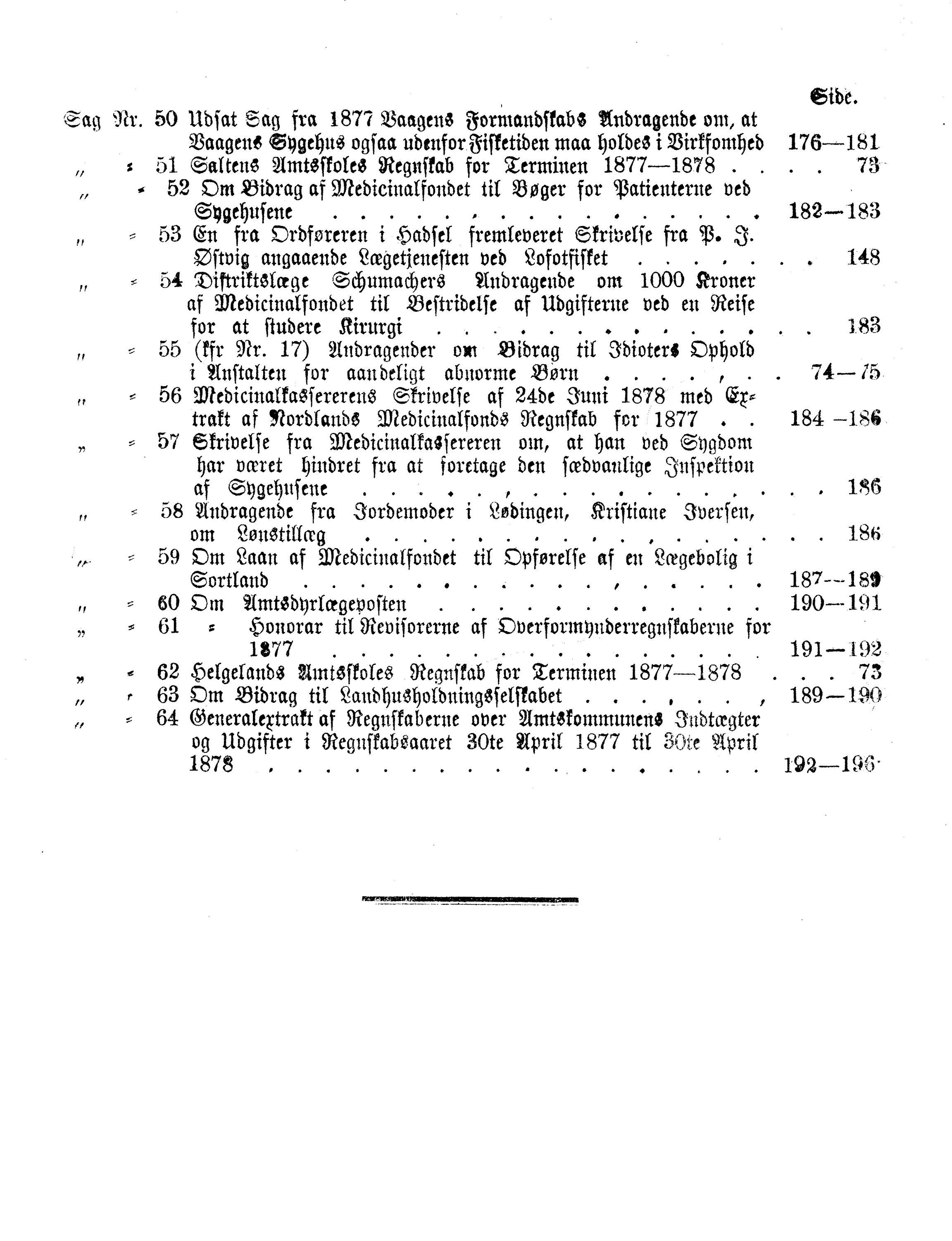 Nordland Fylkeskommune. Fylkestinget, AIN/NFK-17/176/A/Ac/L0010: Fylkestingsforhandlinger 1874-1880, 1874-1880