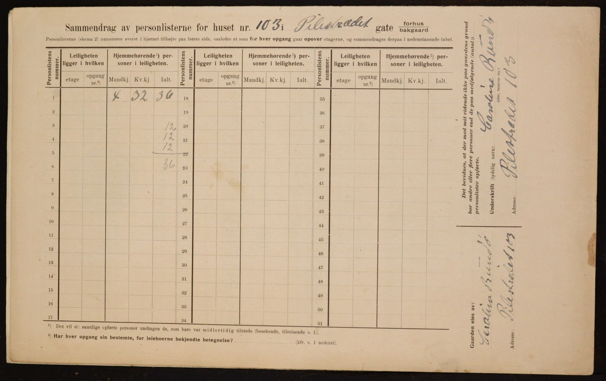 OBA, Kommunal folketelling 1.2.1910 for Kristiania, 1910, s. 76952