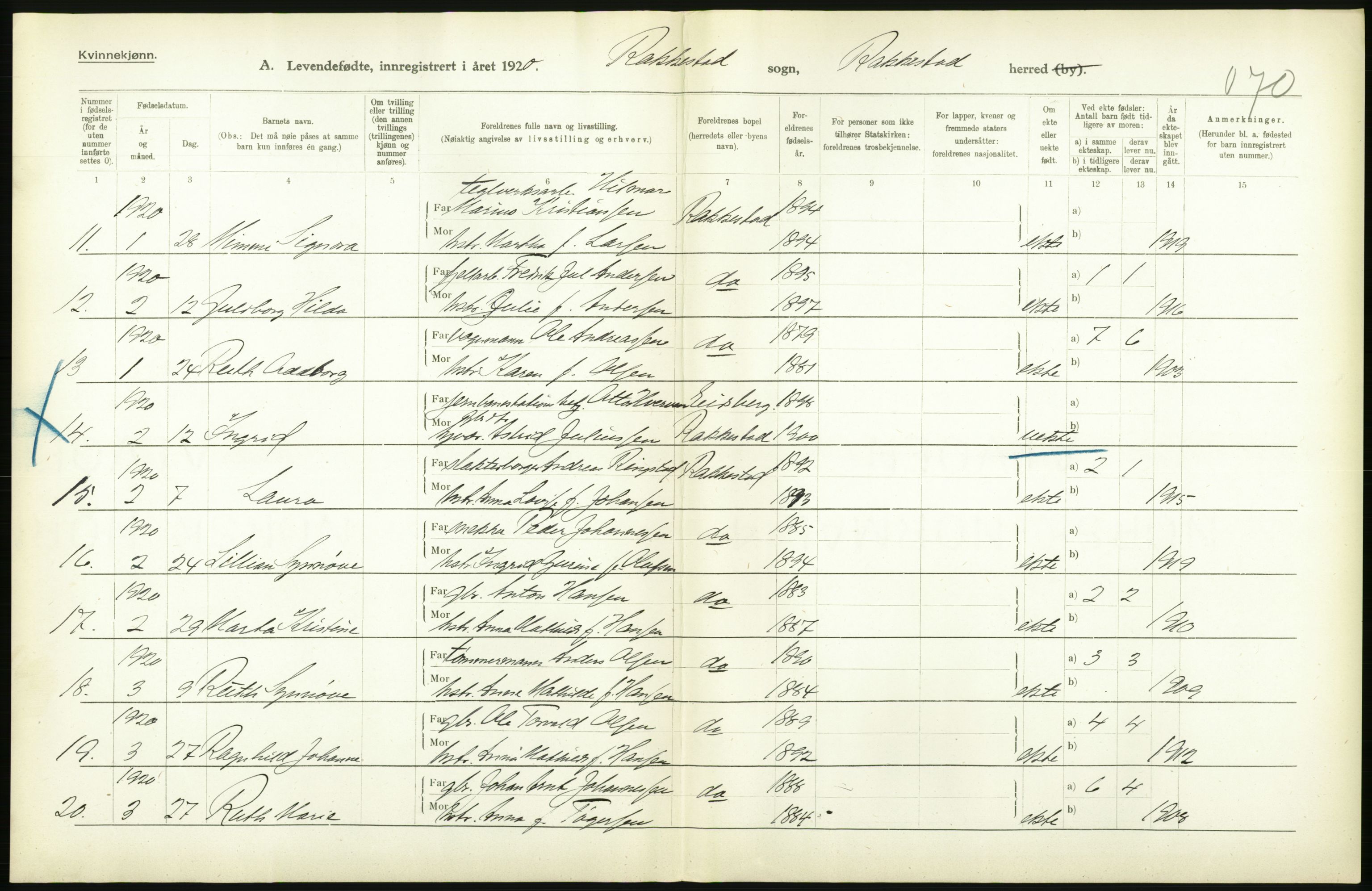 Statistisk sentralbyrå, Sosiodemografiske emner, Befolkning, RA/S-2228/D/Df/Dfb/Dfbj/L0001: Østfold fylke: Levendefødte menn og kvinner. Bygder., 1920, s. 660