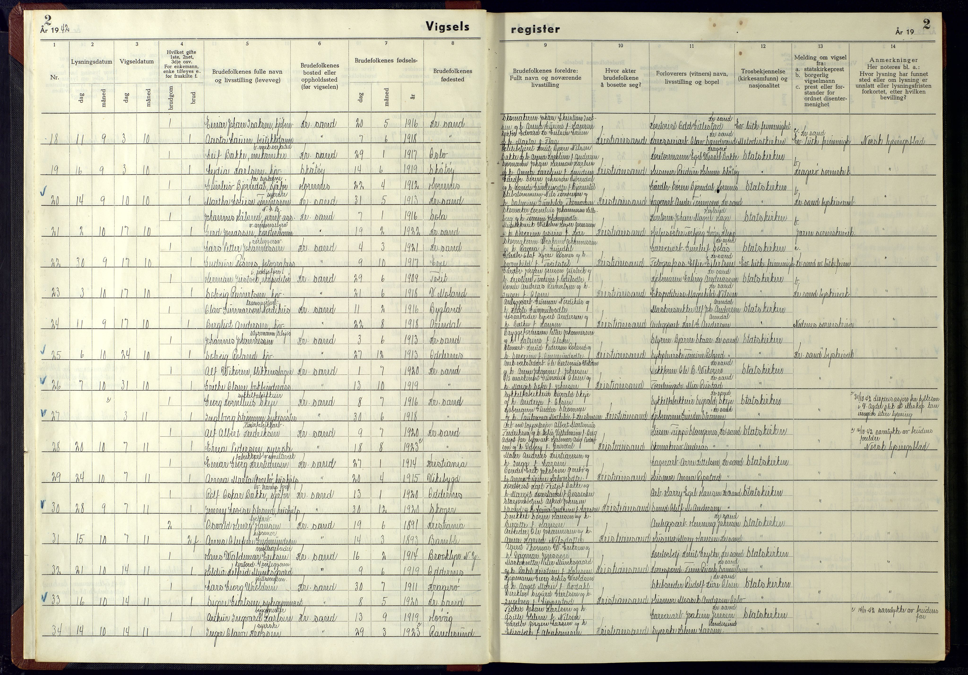 Kristiansand domprosti, AV/SAK-1112-0006/J/Ja/L0003: Vigselsregister nr. A-VI-15, 1942-1945, s. 2