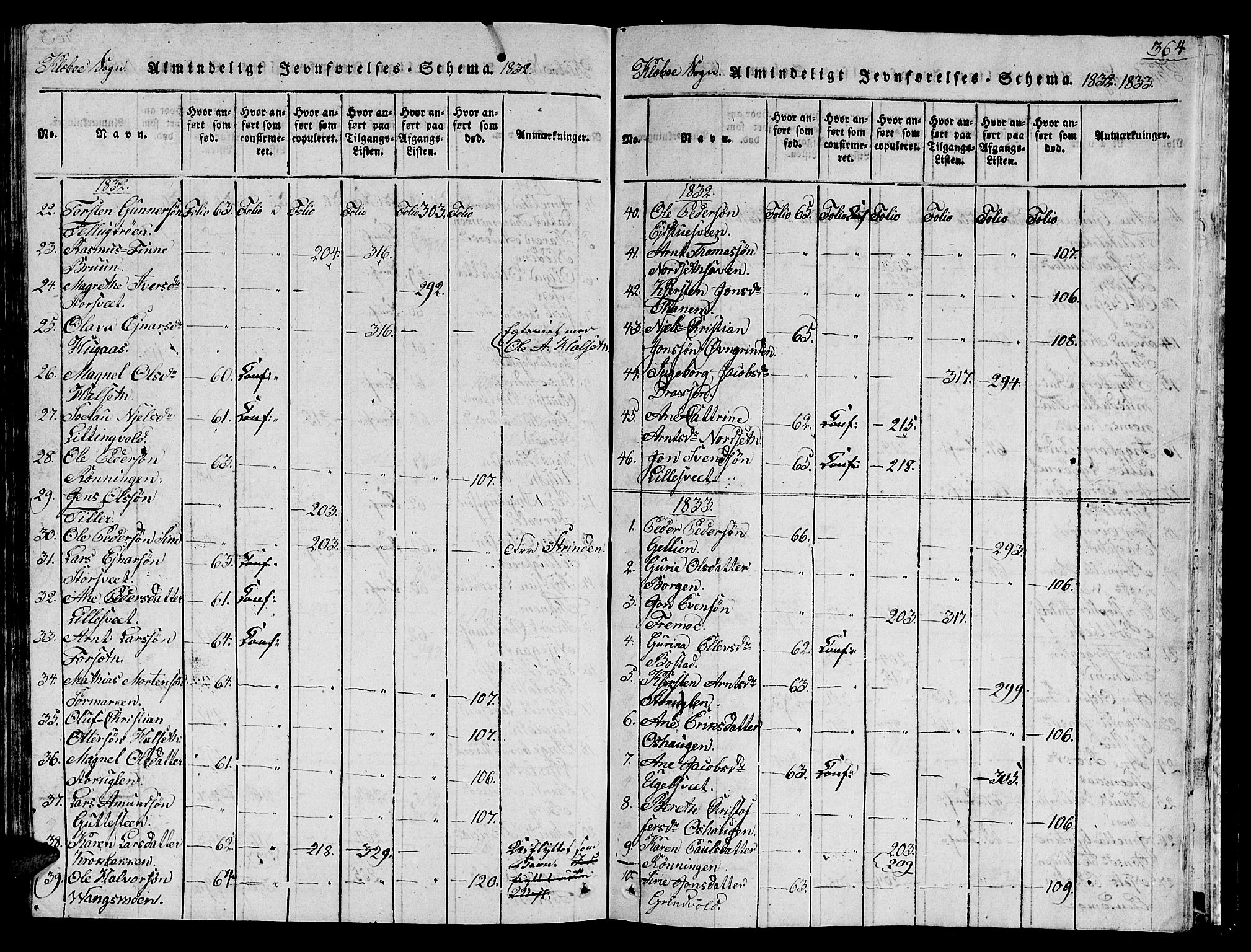 Ministerialprotokoller, klokkerbøker og fødselsregistre - Sør-Trøndelag, SAT/A-1456/618/L0450: Klokkerbok nr. 618C01, 1816-1865, s. 364