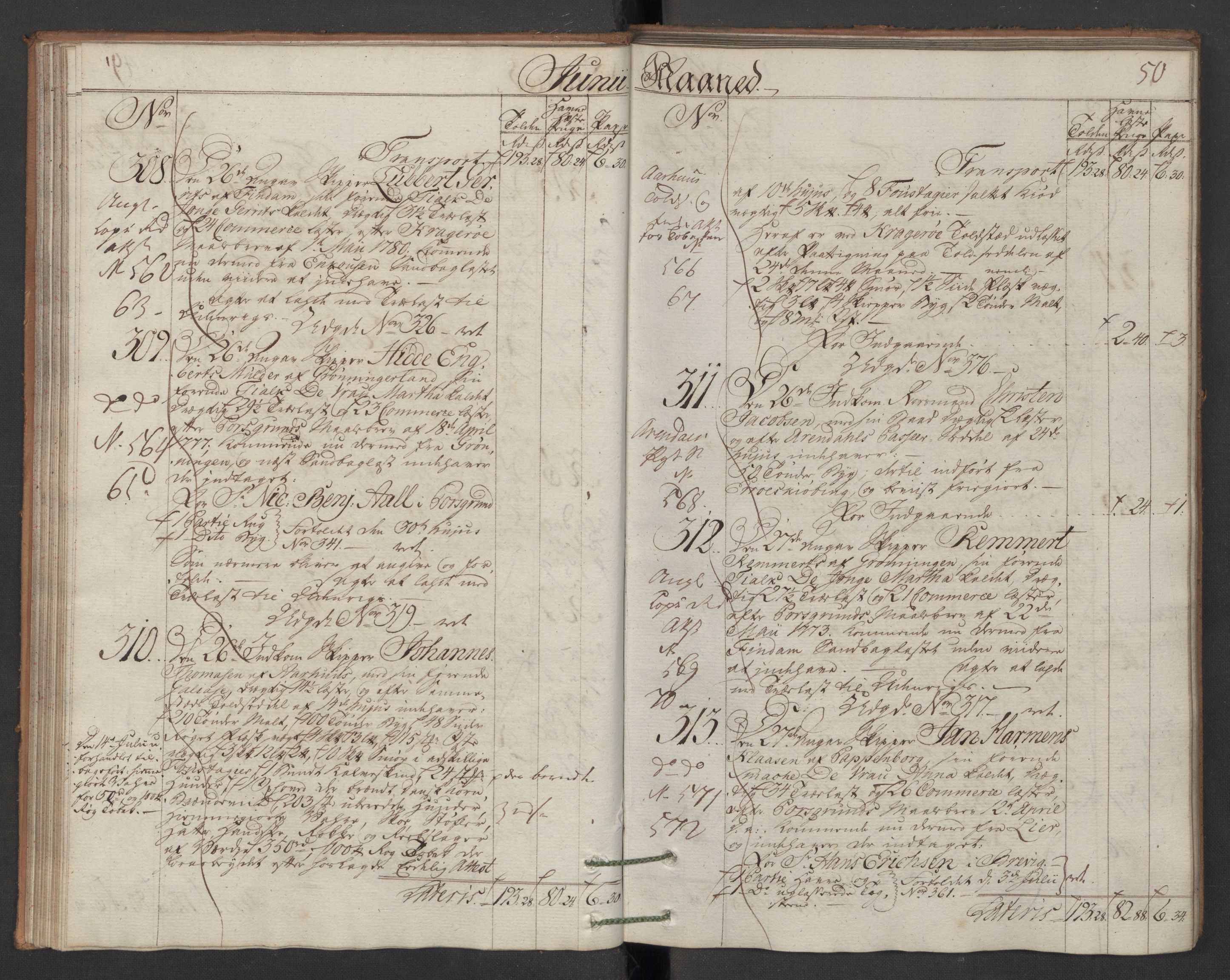Generaltollkammeret, tollregnskaper, AV/RA-EA-5490/R12/L0118/0001: Tollregnskaper Langesund / Inngående hovedtollbok, 1786, s. 49b-50a