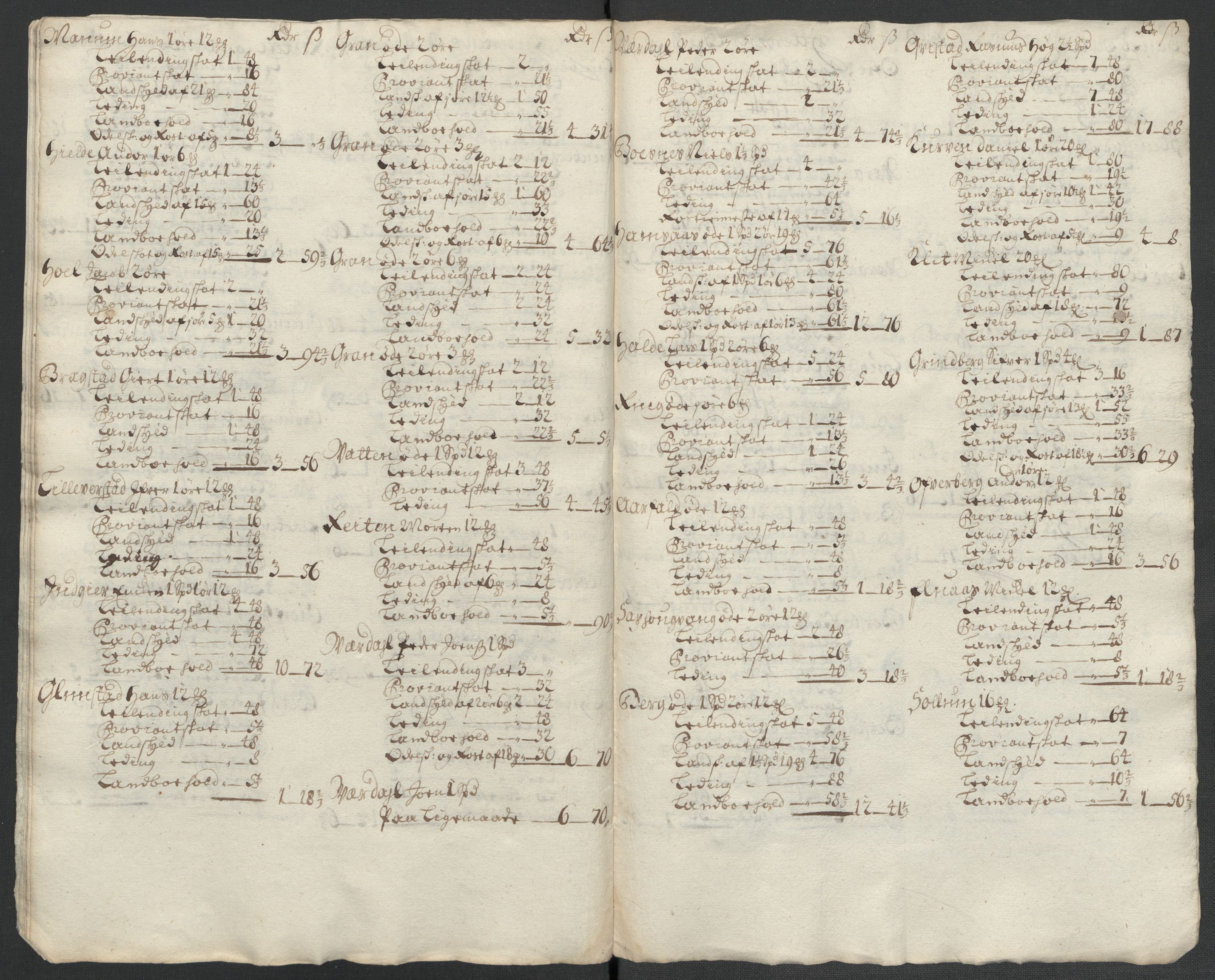 Rentekammeret inntil 1814, Reviderte regnskaper, Fogderegnskap, RA/EA-4092/R63/L4313: Fogderegnskap Inderøy, 1703-1704, s. 602