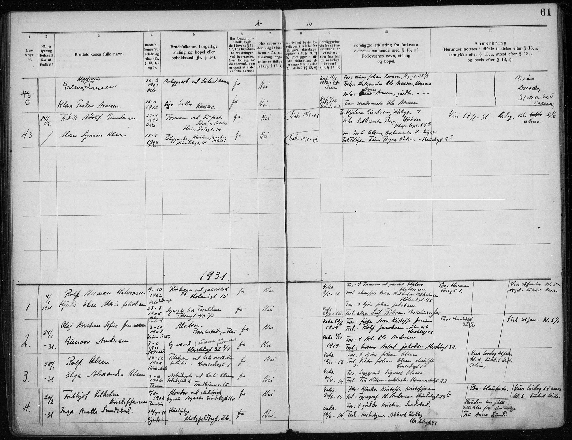 Tøyen prestekontor Kirkebøker, AV/SAO-A-10167a/H/Ha/L0001: Lysningsprotokoll nr. 1, 1919-1937, s. 61
