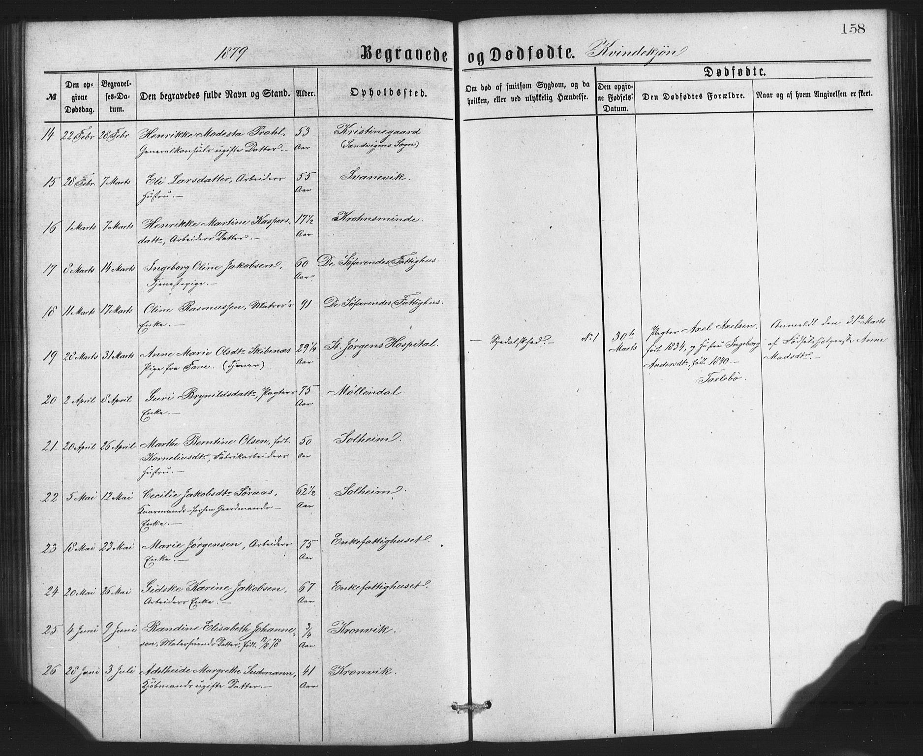 St. Jørgens hospital og Årstad sokneprestembete, AV/SAB-A-99934: Klokkerbok nr. A 8, 1872-1886, s. 158