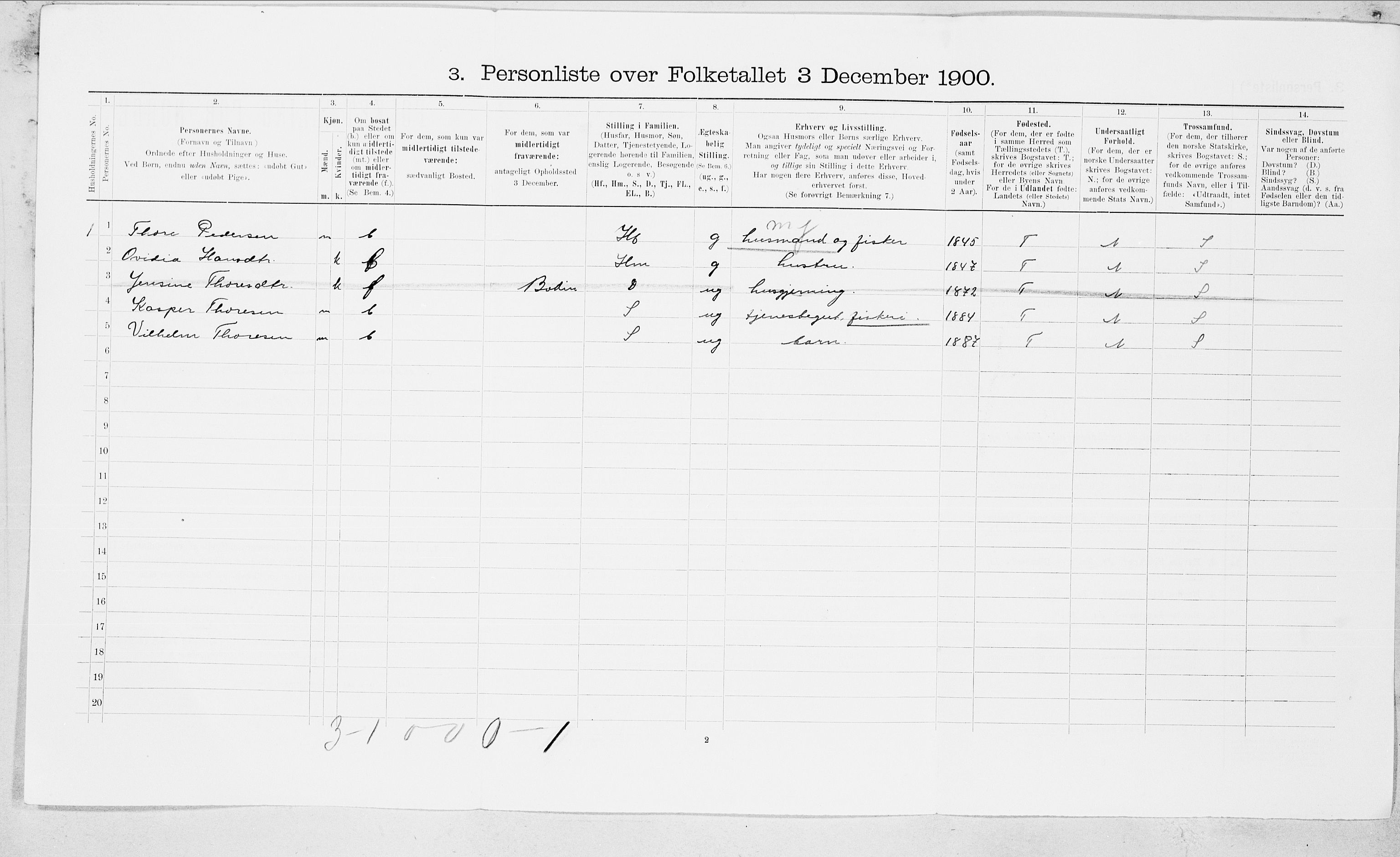 SAT, Folketelling 1900 for 1846 Nordfold-Kjerringøy herred, 1900, s. 79