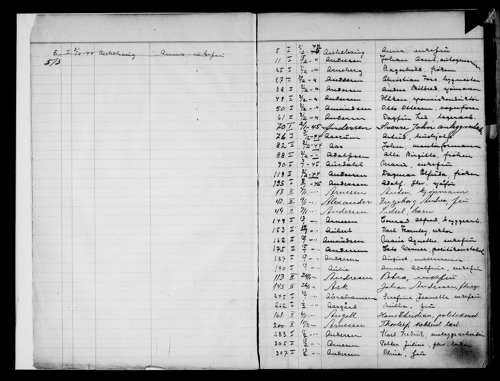 Oslo skifterett, AV/SAO-A-10383/F/Fa/Faa/L0045: Register til dødsfallsprotokollene, 1945
