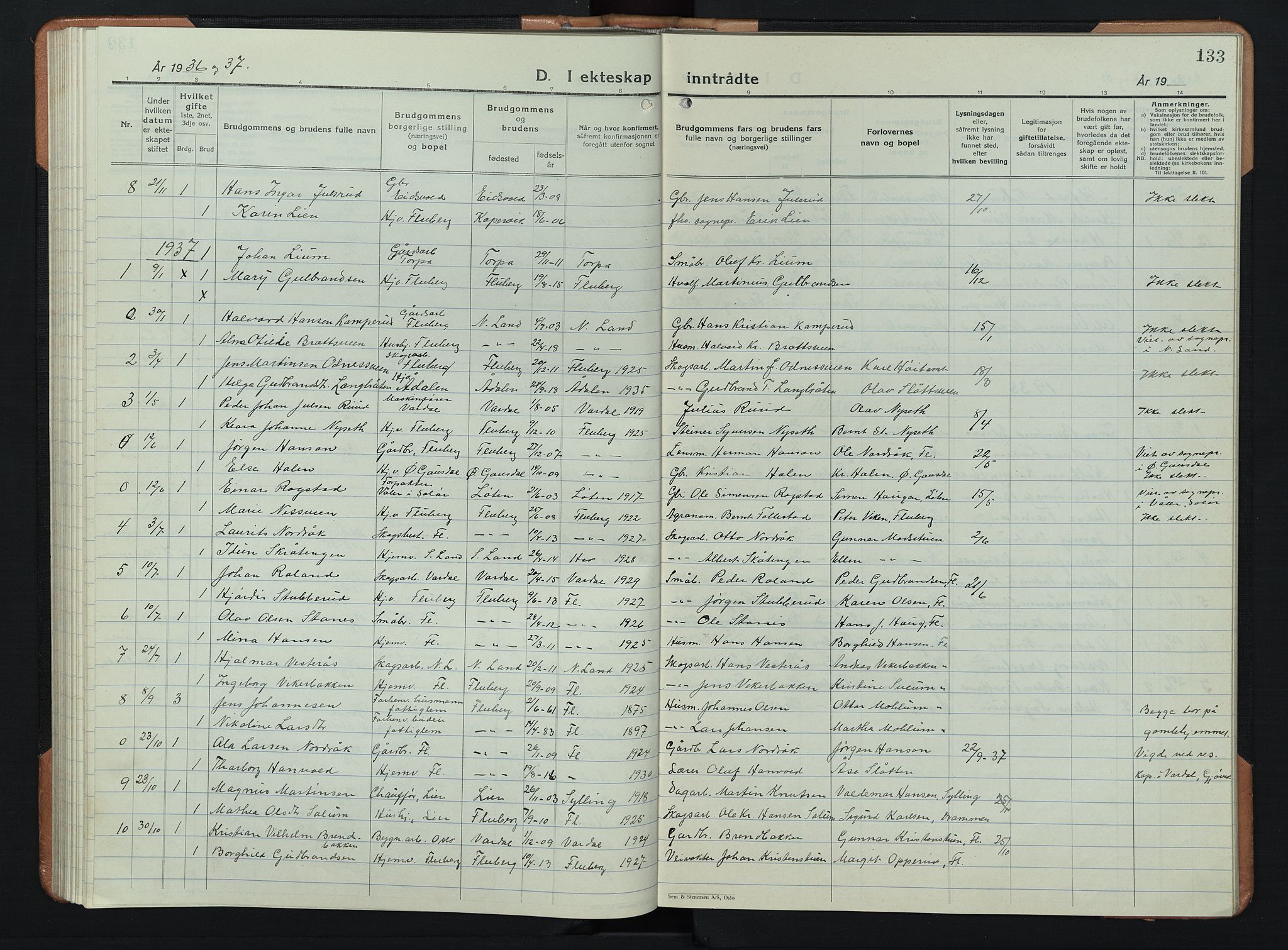Søndre Land prestekontor, AV/SAH-PREST-122/L/L0008: Klokkerbok nr. 8, 1926-1950, s. 133