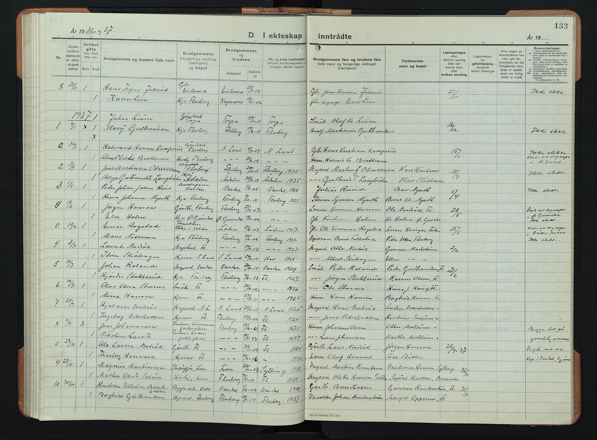 Søndre Land prestekontor, SAH/PREST-122/L/L0008: Klokkerbok nr. 8, 1926-1950, s. 133