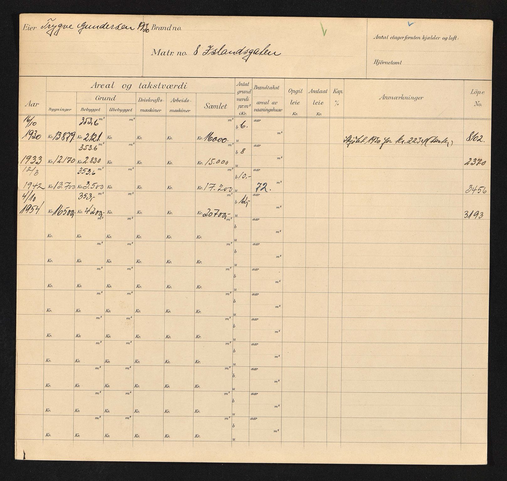 Stavanger kommune. Skattetakstvesenet, BYST/A-0440/F/Fa/Faa/L0020/0003: Skattetakstkort / Idsegata 3 - Islandsgata 21