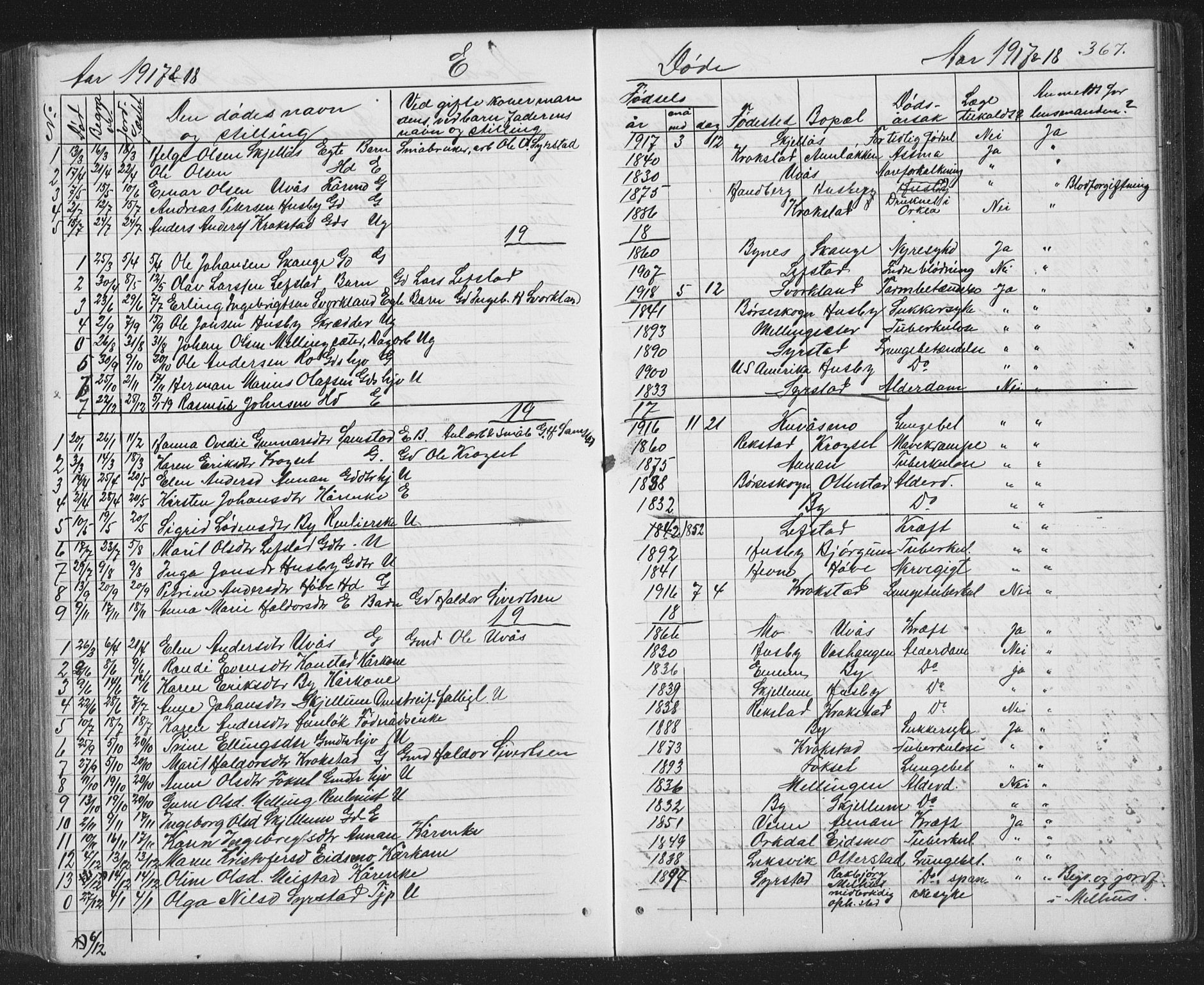 Ministerialprotokoller, klokkerbøker og fødselsregistre - Sør-Trøndelag, SAT/A-1456/667/L0798: Klokkerbok nr. 667C03, 1867-1929, s. 367