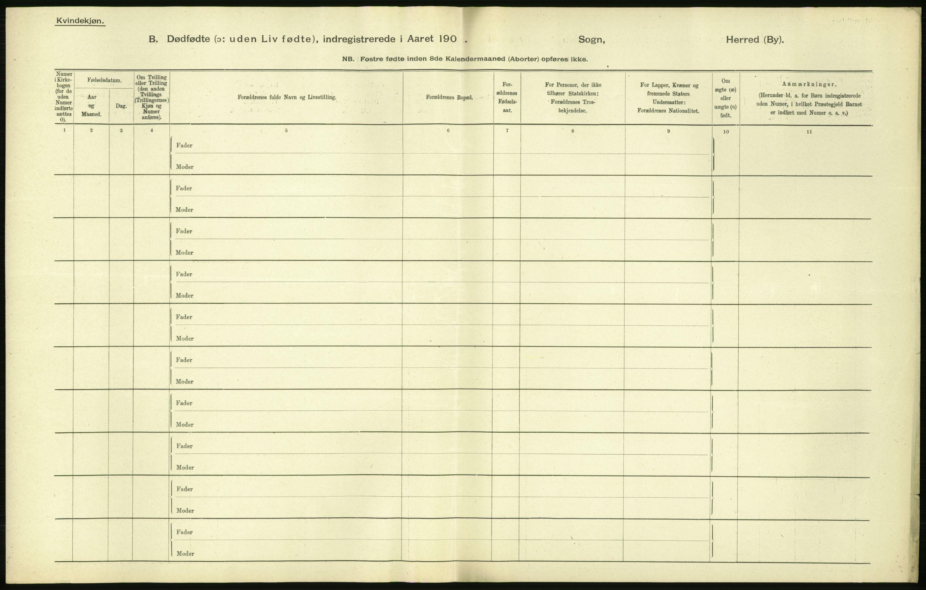 Statistisk sentralbyrå, Sosiodemografiske emner, Befolkning, AV/RA-S-2228/D/Df/Dfa/Dfab/L0025: Smålenenes amt - Stavanger amt: Dødfødte. Bygder., 1904, s. 176