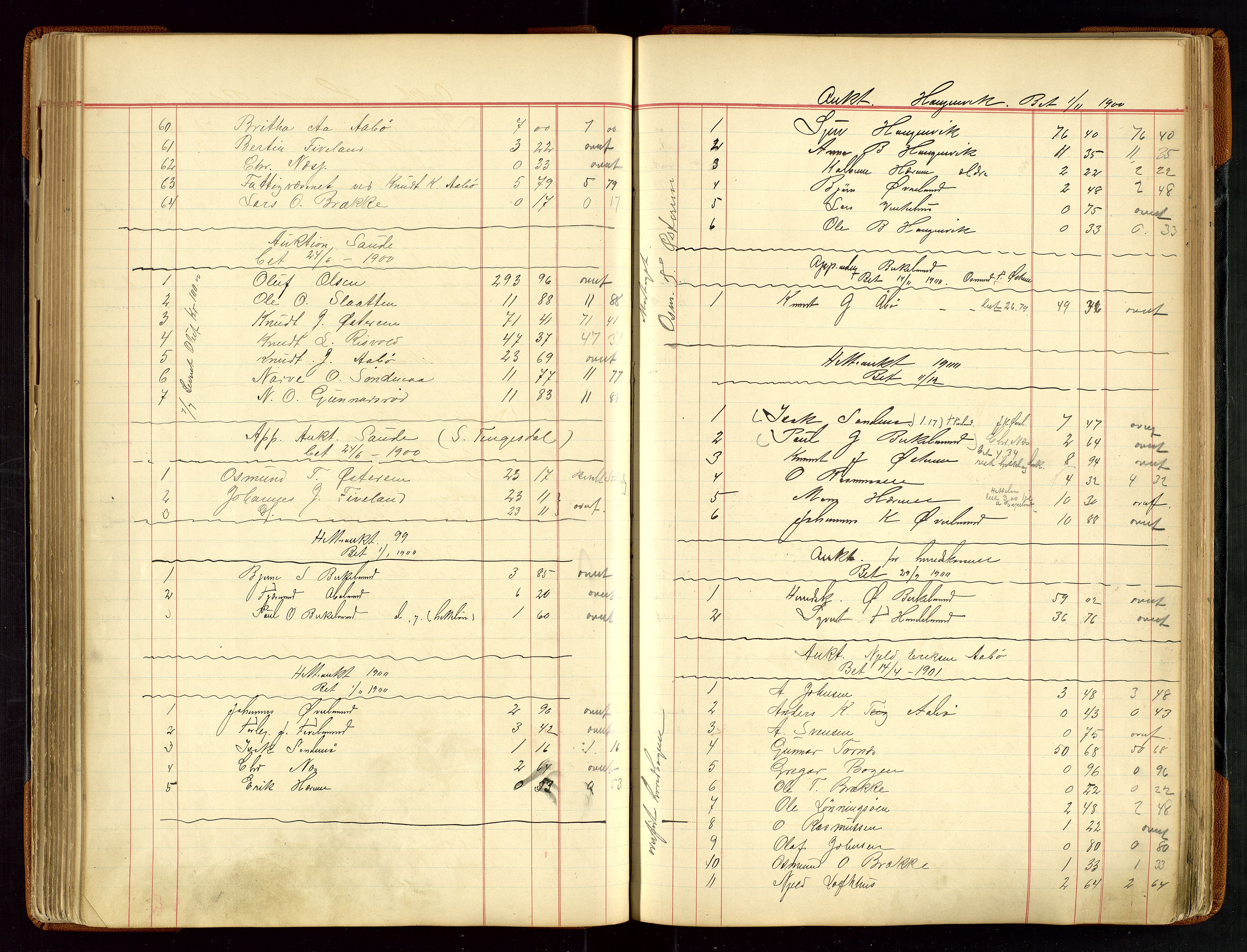 Sauda lensmannskontor, SAST/A-100177/Gja/L0007: "Auktionsprotokol for Lensmanden i Søvde"   1886-1911, 1886-1911