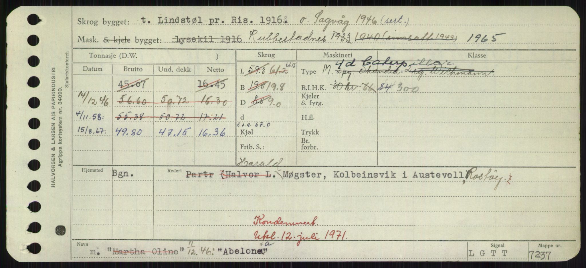 Sjøfartsdirektoratet med forløpere, Skipsmålingen, RA/S-1627/H/Hd/L0001: Fartøy, A-Anv, s. 9