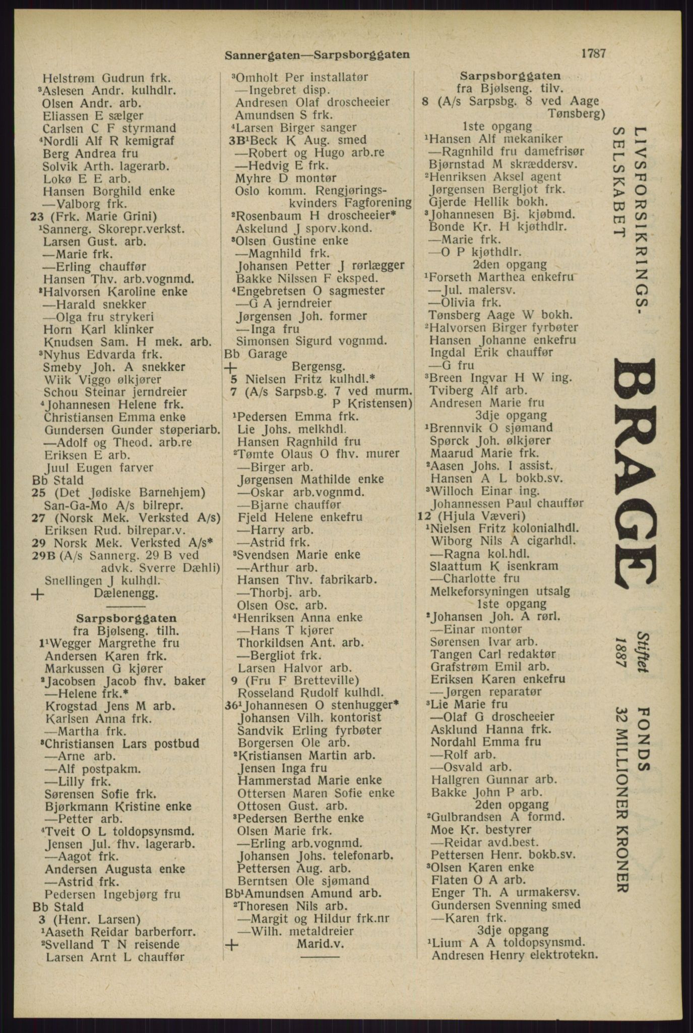 Kristiania/Oslo adressebok, PUBL/-, 1929, s. 1787