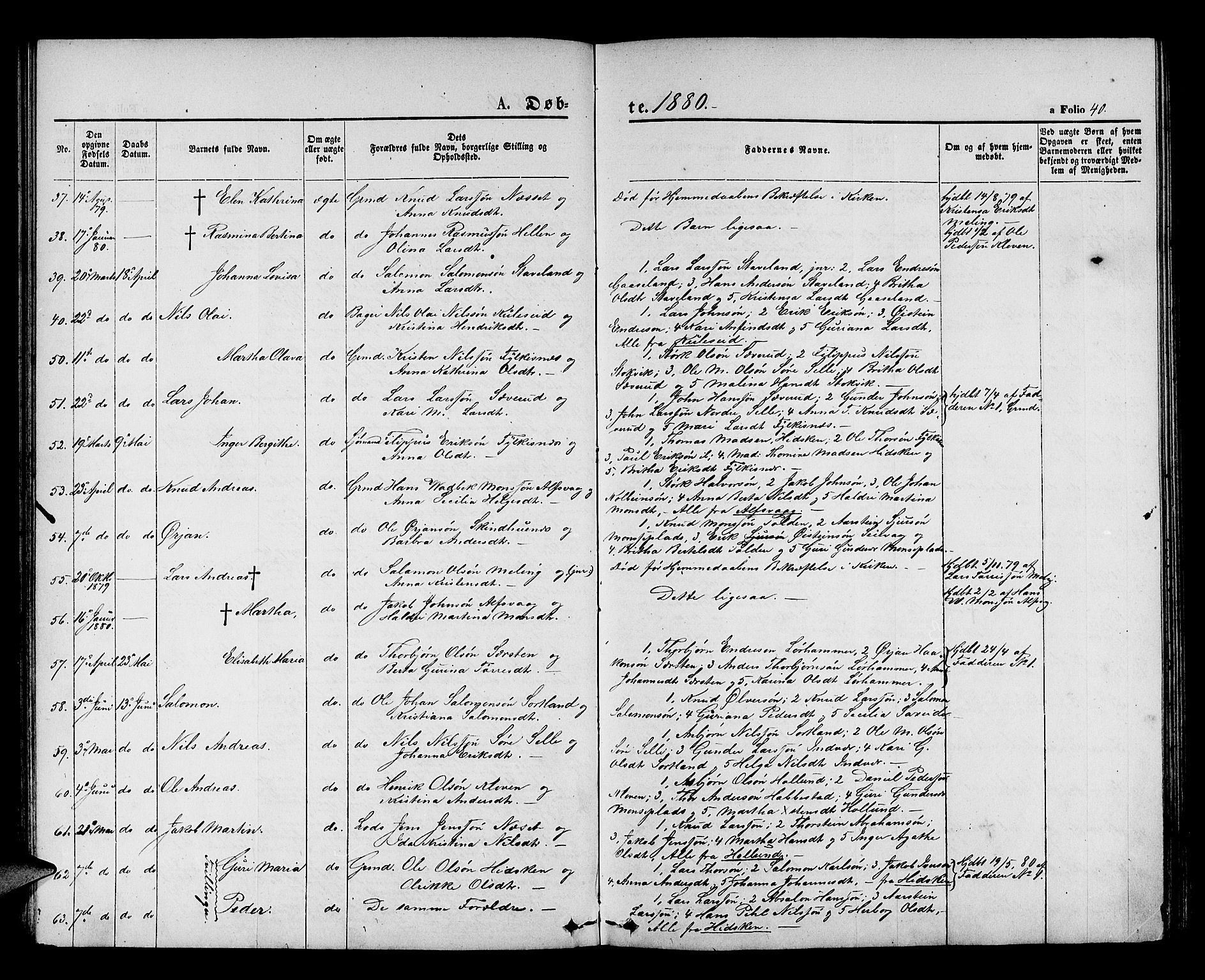 Finnås sokneprestembete, AV/SAB-A-99925/H/Ha/Hab/Habb/L0002: Klokkerbok nr. B 2, 1871-1881, s. 40