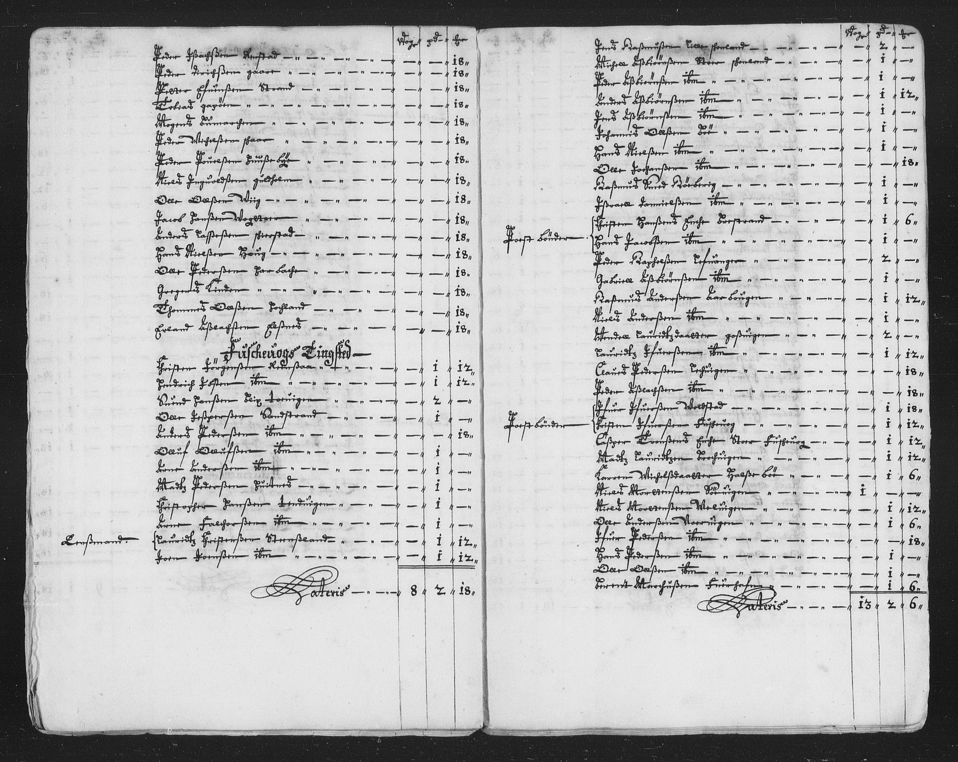 Rentekammeret inntil 1814, Reviderte regnskaper, Stiftamtstueregnskaper, Trondheim stiftamt og Nordland amt, AV/RA-EA-6044/R/Rh/L0010: Nordland amt, 1687