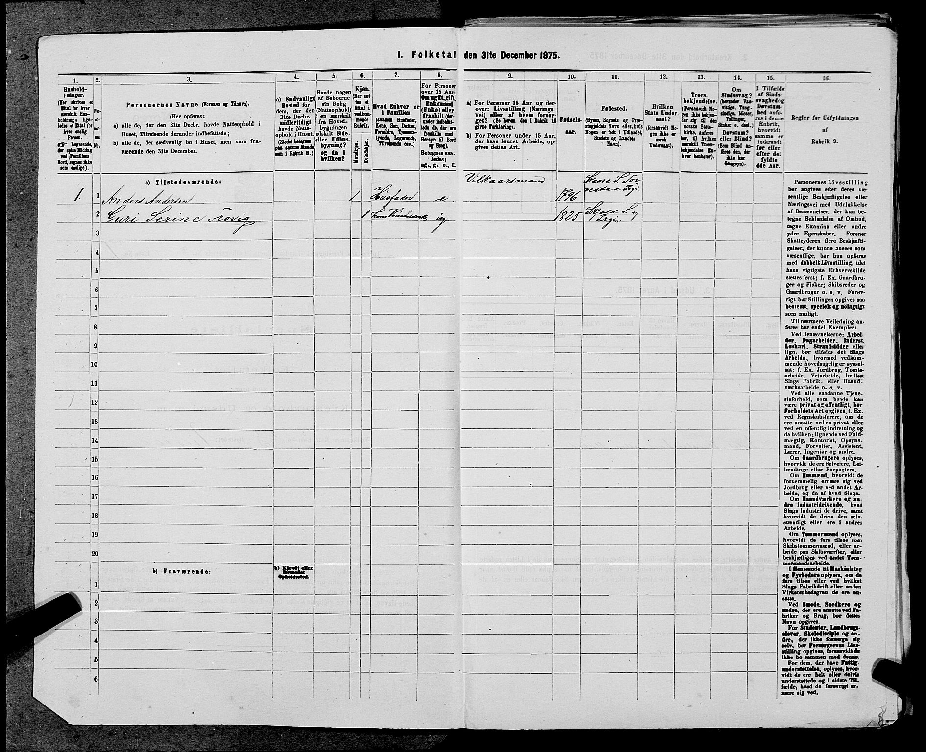 SAST, Folketelling 1875 for 1152L Torvastad prestegjeld, Torvastad sokn, Skåre sokn og Utsira sokn, 1875, s. 898