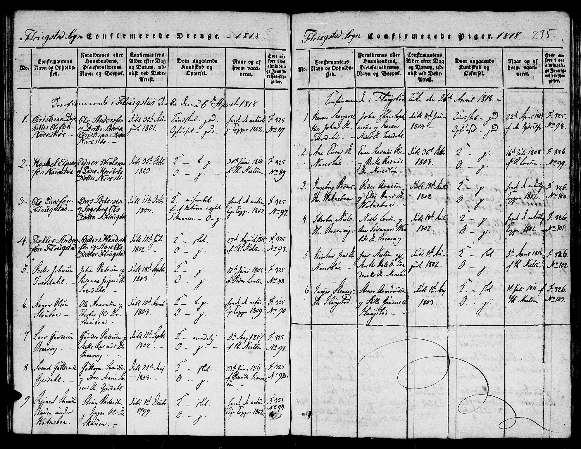 Dypvåg sokneprestkontor, SAK/1111-0007/F/Fb/Fbb/L0001: Klokkerbok nr. B 1, 1816-1850, s. 235