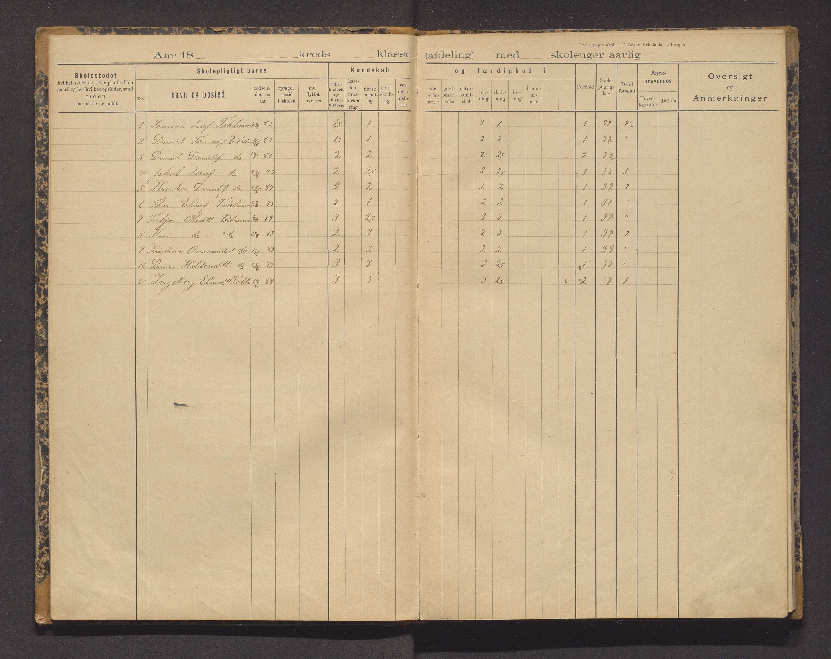 Odda kommune. Barneskulane , IKAH/1228-231/F/Fc/L0004: Skuleprotokoll for småskulen i Pollen, Odda og Eitrheim krinsar, 1892-1909