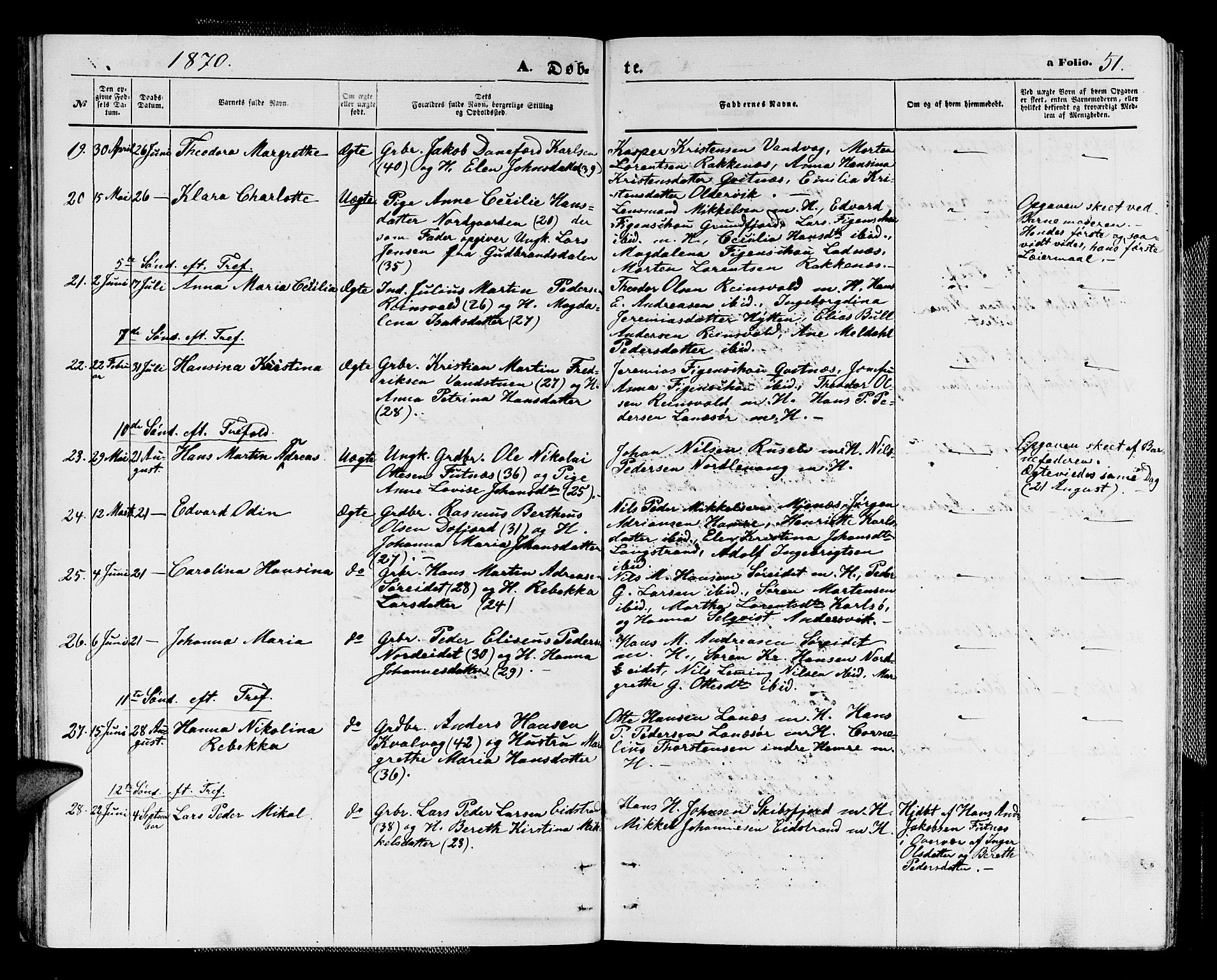 Karlsøy sokneprestembete, AV/SATØ-S-1299/H/Ha/Hab/L0003klokker: Klokkerbok nr. 3, 1862-1877, s. 51