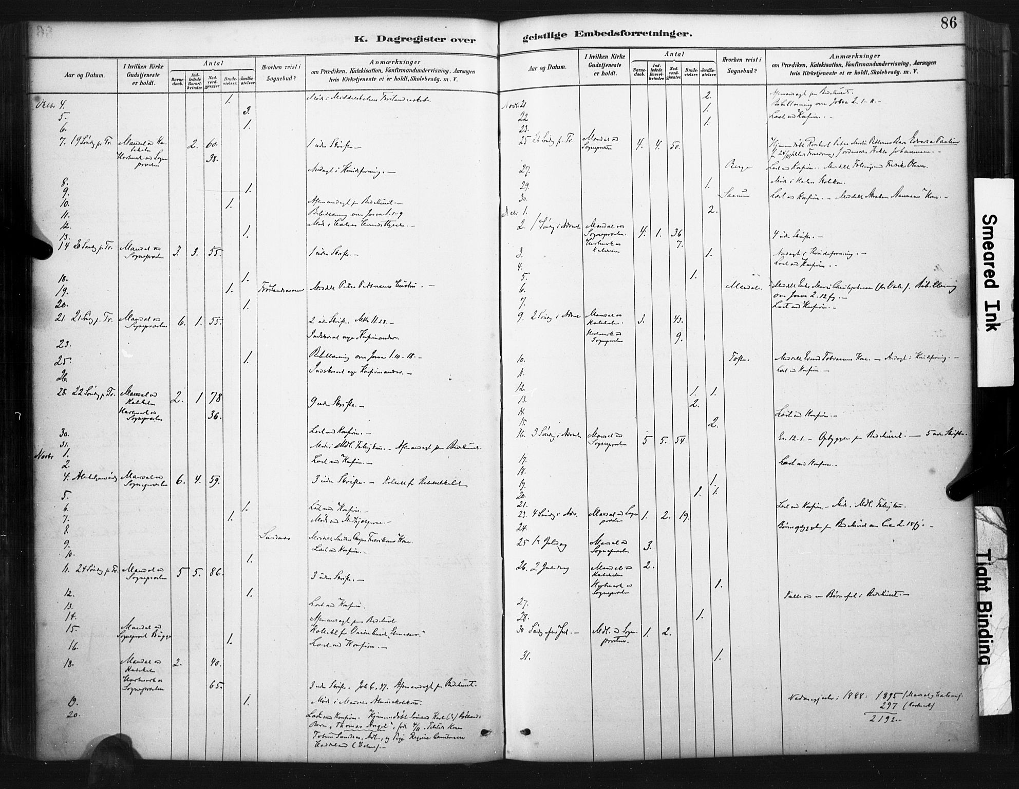 Mandal sokneprestkontor, SAK/1111-0030/F/Fa/Faa/L0017: Ministerialbok nr. A 17, 1880-1926, s. 86