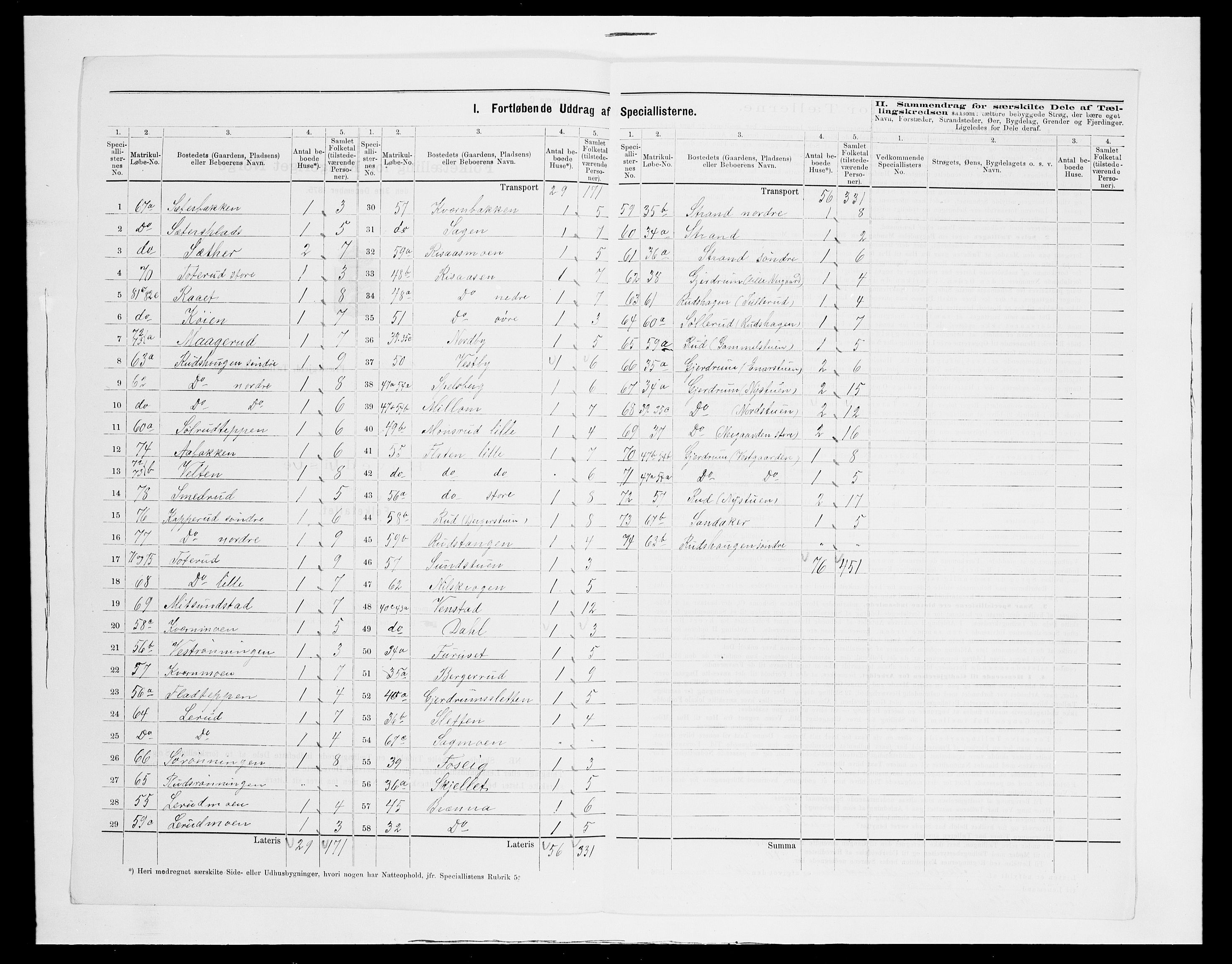 SAH, Folketelling 1875 for 0426P Våler prestegjeld (Hedmark), 1875, s. 19