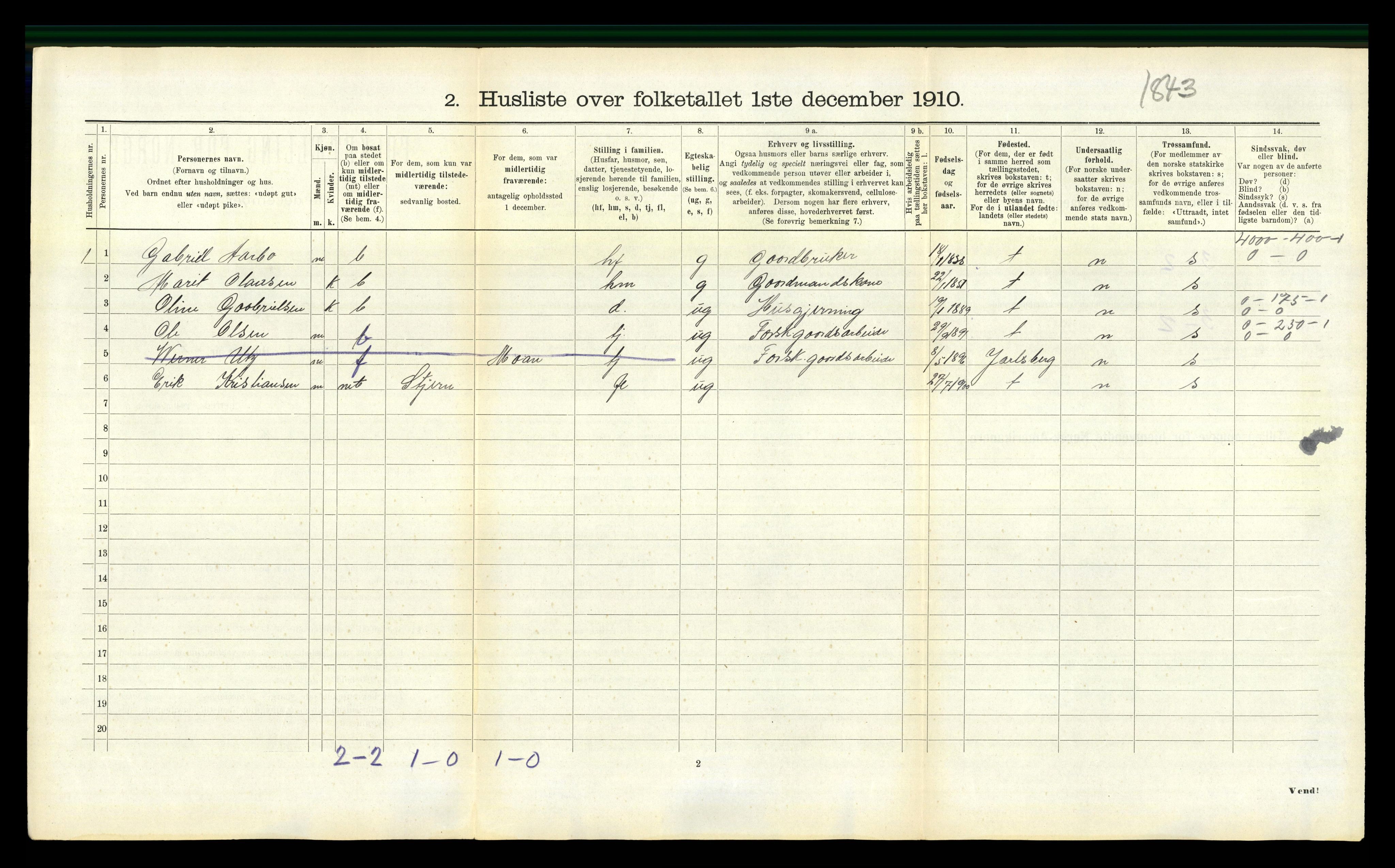 RA, Folketelling 1910 for 1630 Aa herred, 1910, s. 293