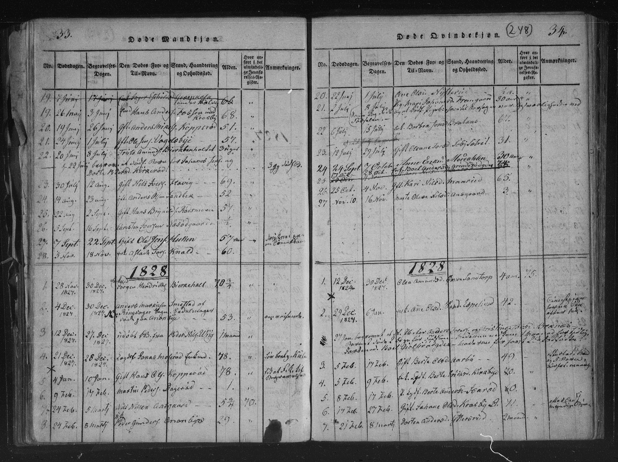 Aremark prestekontor Kirkebøker, AV/SAO-A-10899/F/Fc/L0001: Ministerialbok nr. III 1, 1814-1834, s. 33-34