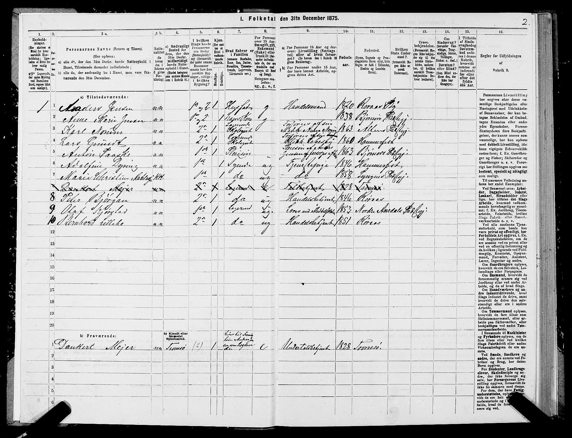 SATØ, Folketelling 1875 for 2001B Hammerfest prestegjeld, Hammerfest kjøpstad, 1875, s. 1002