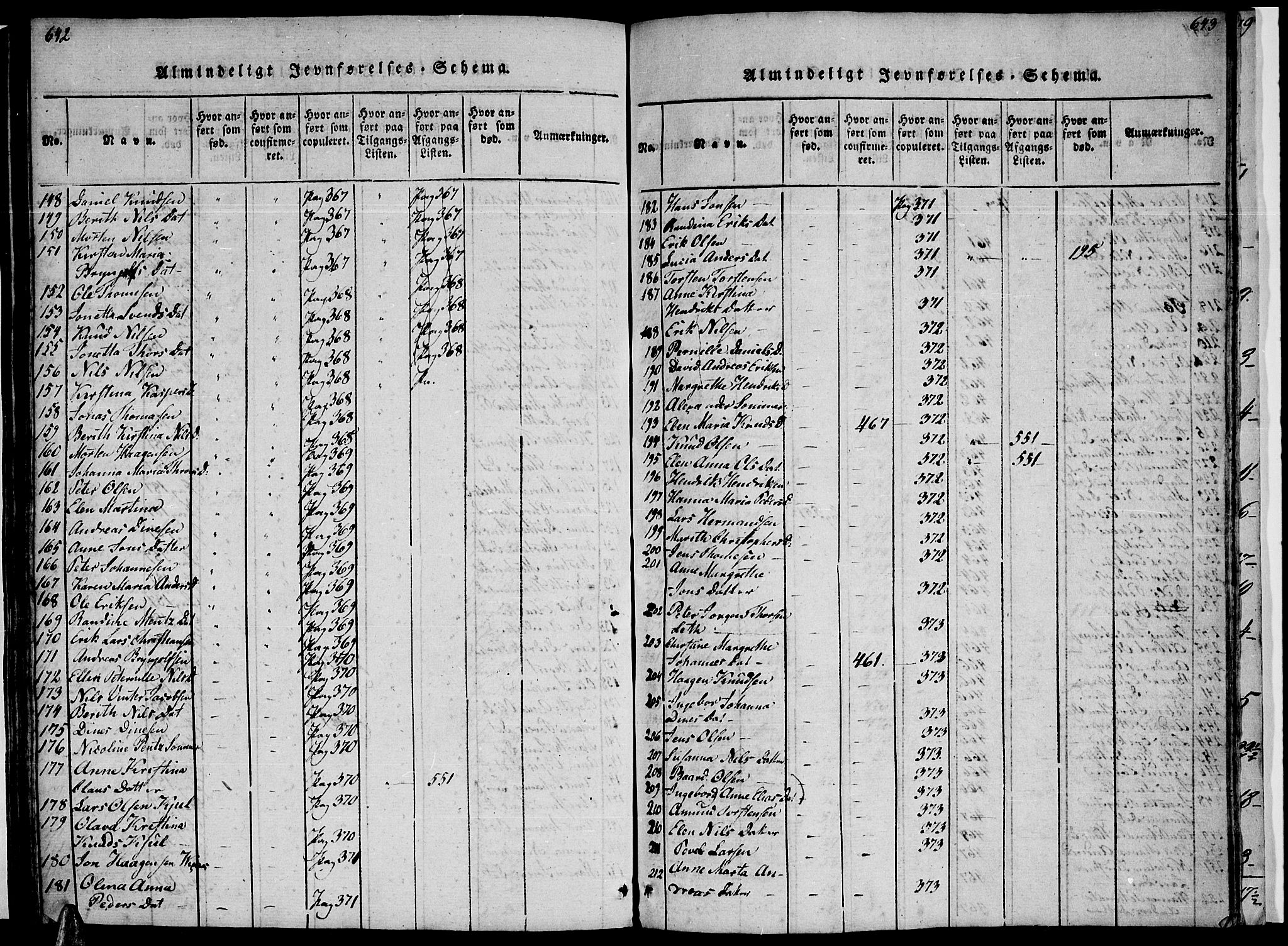 Ministerialprotokoller, klokkerbøker og fødselsregistre - Nordland, SAT/A-1459/816/L0239: Ministerialbok nr. 816A05, 1820-1845, s. 642-643