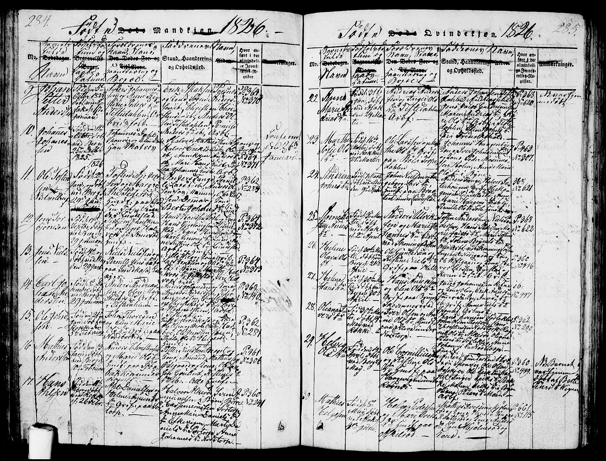 Berg prestekontor Kirkebøker, AV/SAO-A-10902/G/Ga/L0001: Klokkerbok nr. I 1, 1815-1832, s. 284-285