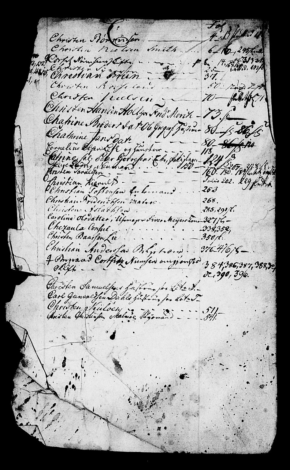 Kristiansand byrett, AV/SAK-1223-0001/H/Hc/L0013: Skifteprotokoll nr. 9, med register, 1782-1794
