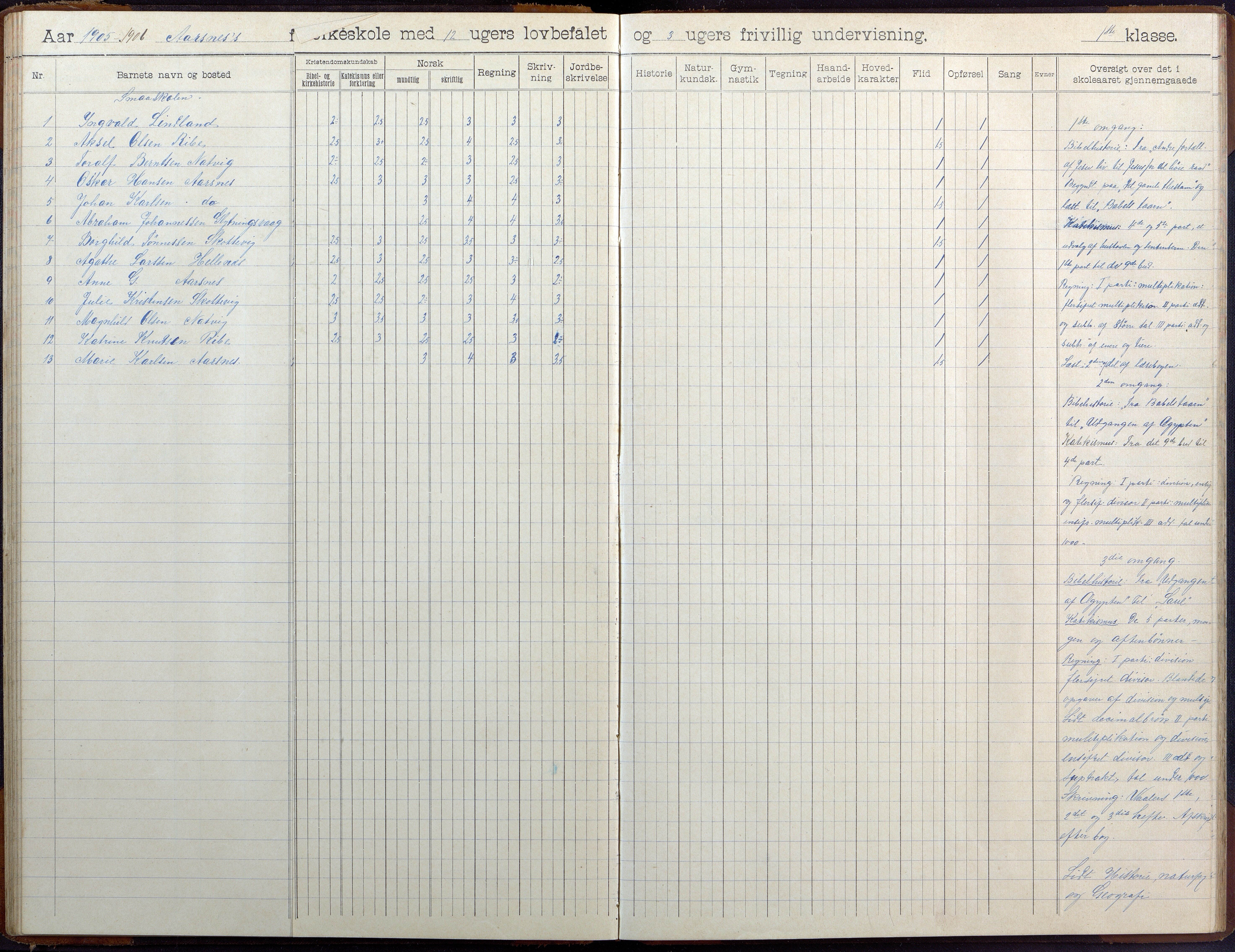 Høvåg kommune, AAKS/KA0927-PK/2/2/L0041: Ytre Årsnes og Ulvøysund - Skoleprotokoll (Ytre Årsnes, Hæstad), 1905-1929