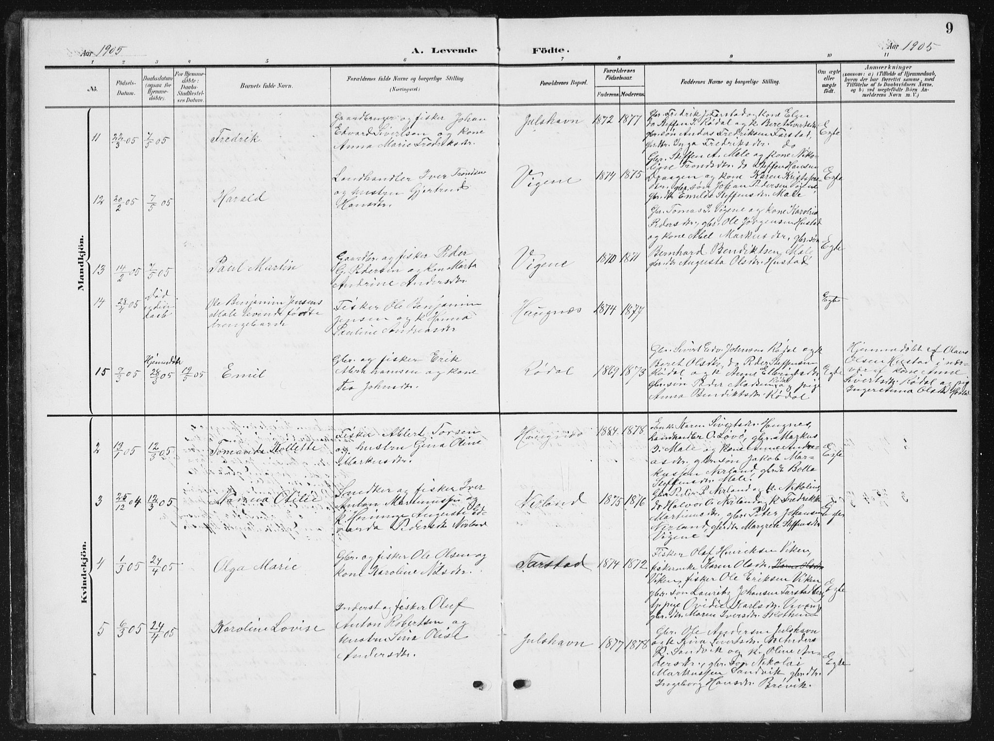 Ministerialprotokoller, klokkerbøker og fødselsregistre - Møre og Romsdal, AV/SAT-A-1454/567/L0784: Klokkerbok nr. 567C04, 1903-1938, s. 9