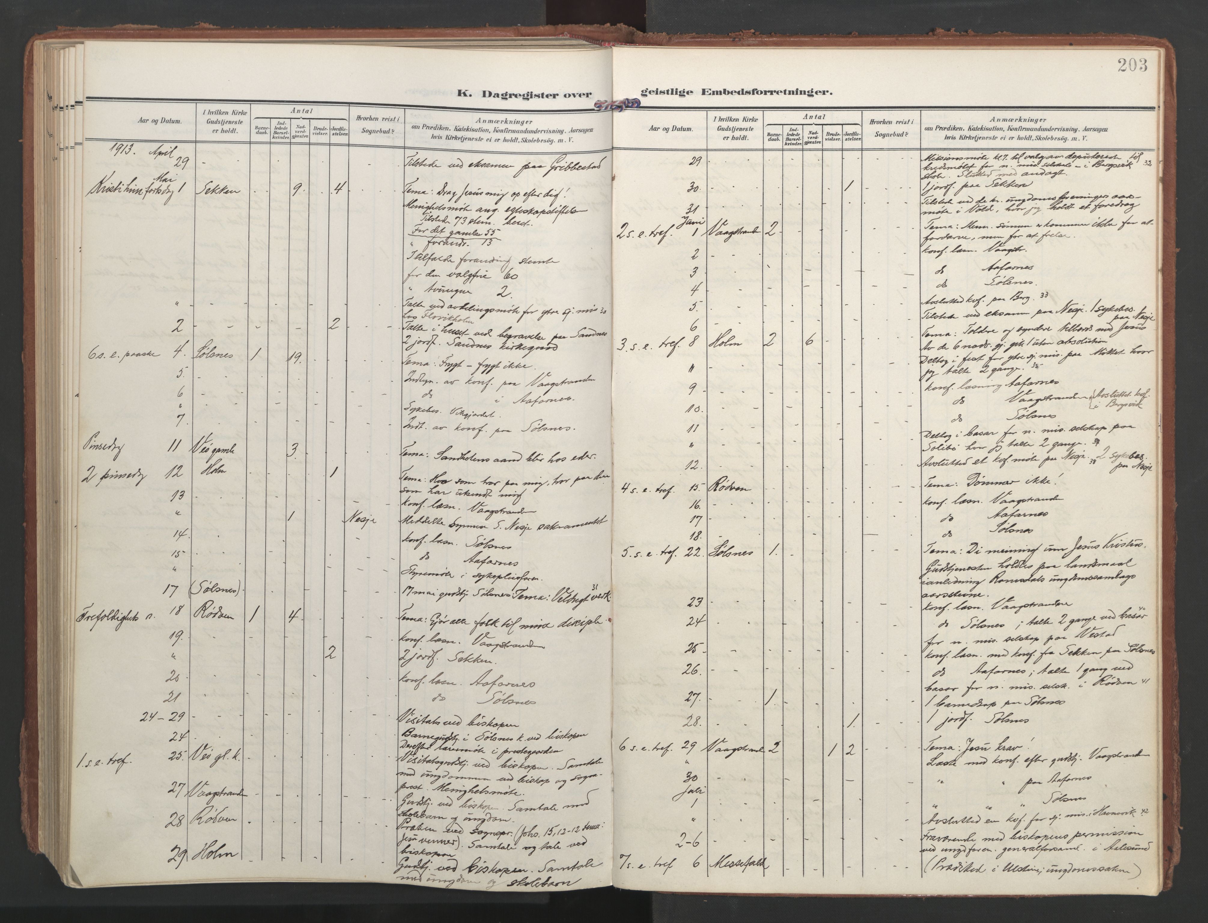 Ministerialprotokoller, klokkerbøker og fødselsregistre - Møre og Romsdal, AV/SAT-A-1454/547/L0605: Ministerialbok nr. 547A07, 1907-1936, s. 203