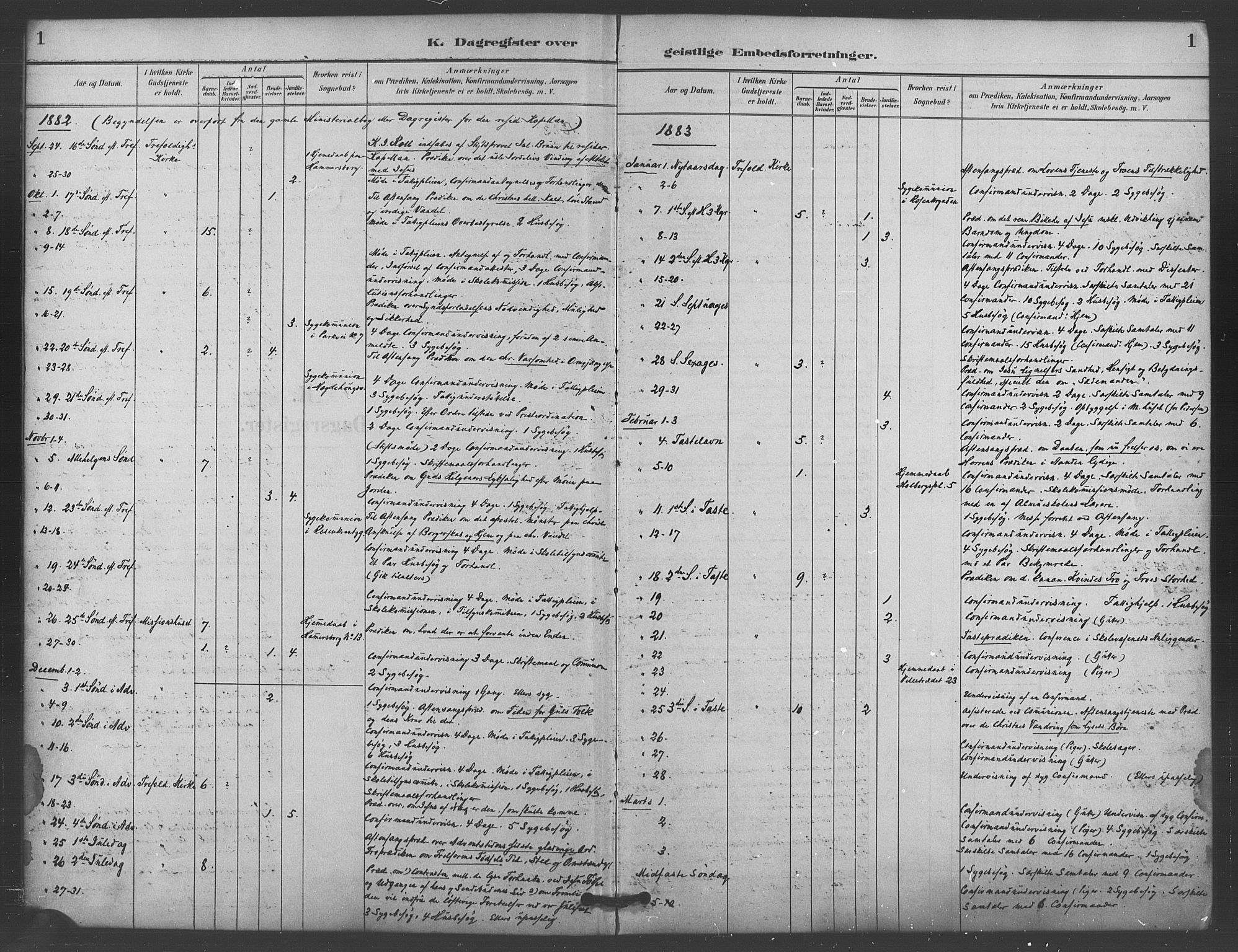 Trefoldighet prestekontor Kirkebøker, AV/SAO-A-10882/I/Ia/L0004: Dagsregister nr. 4, 1882-1901, s. 1